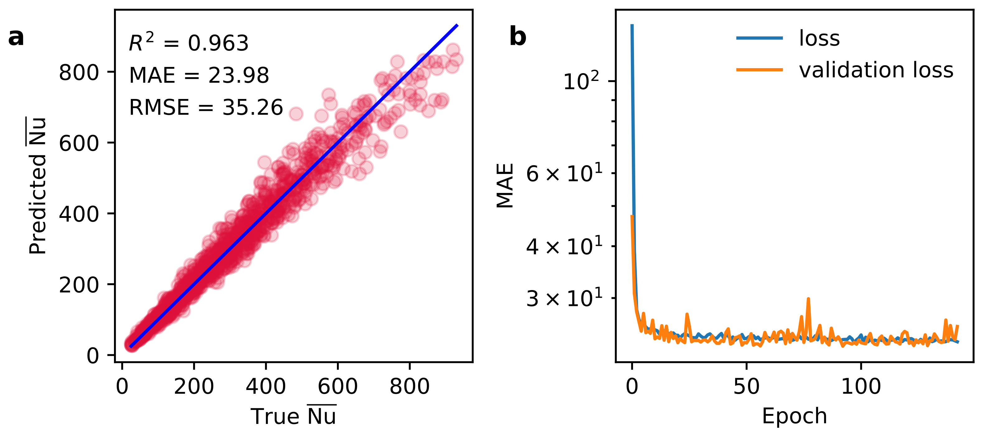 Make 06 00077 g004 Make 06 00077 g004