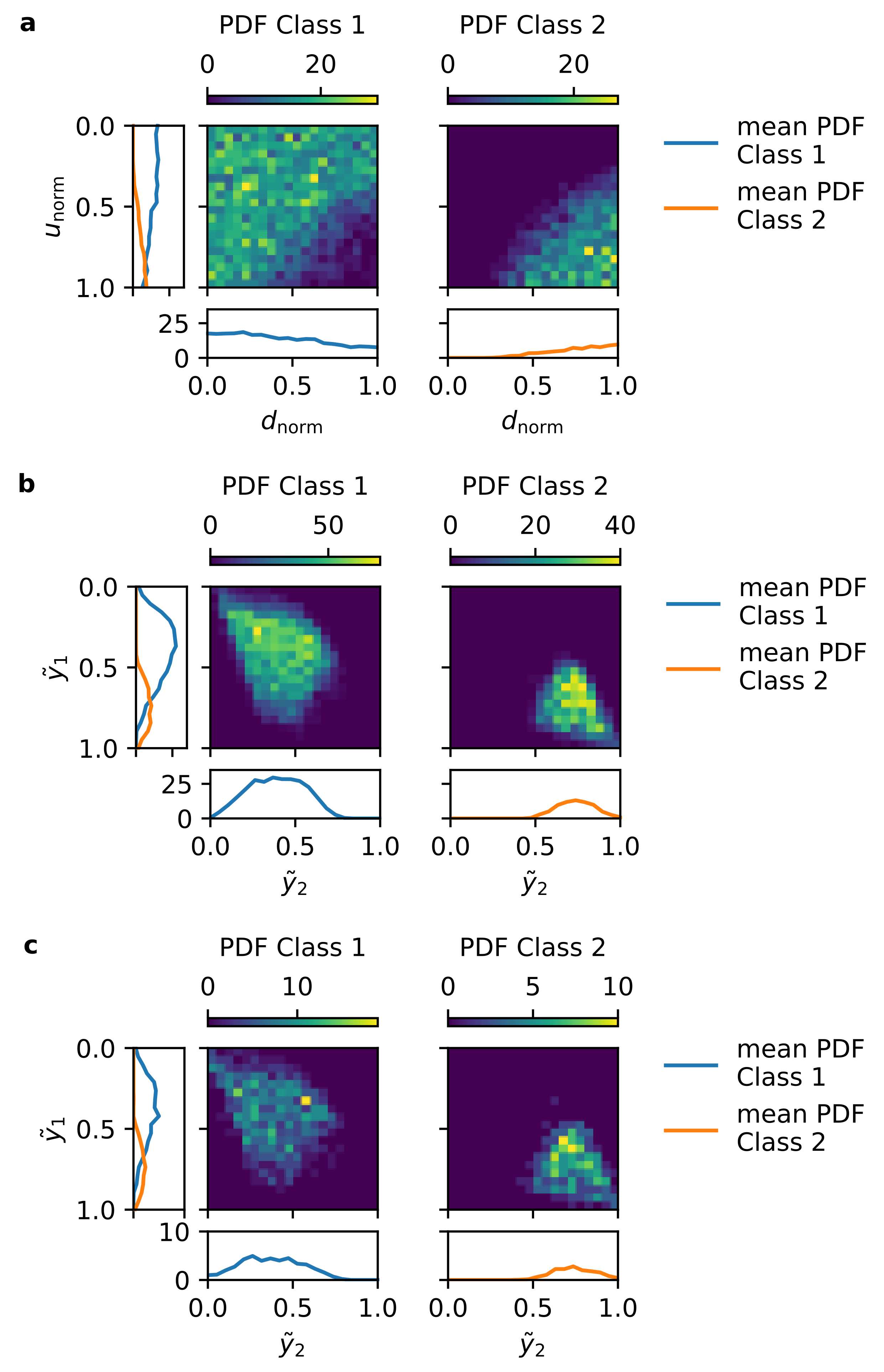 Make 06 00077 g006 Make 06 00077 g006