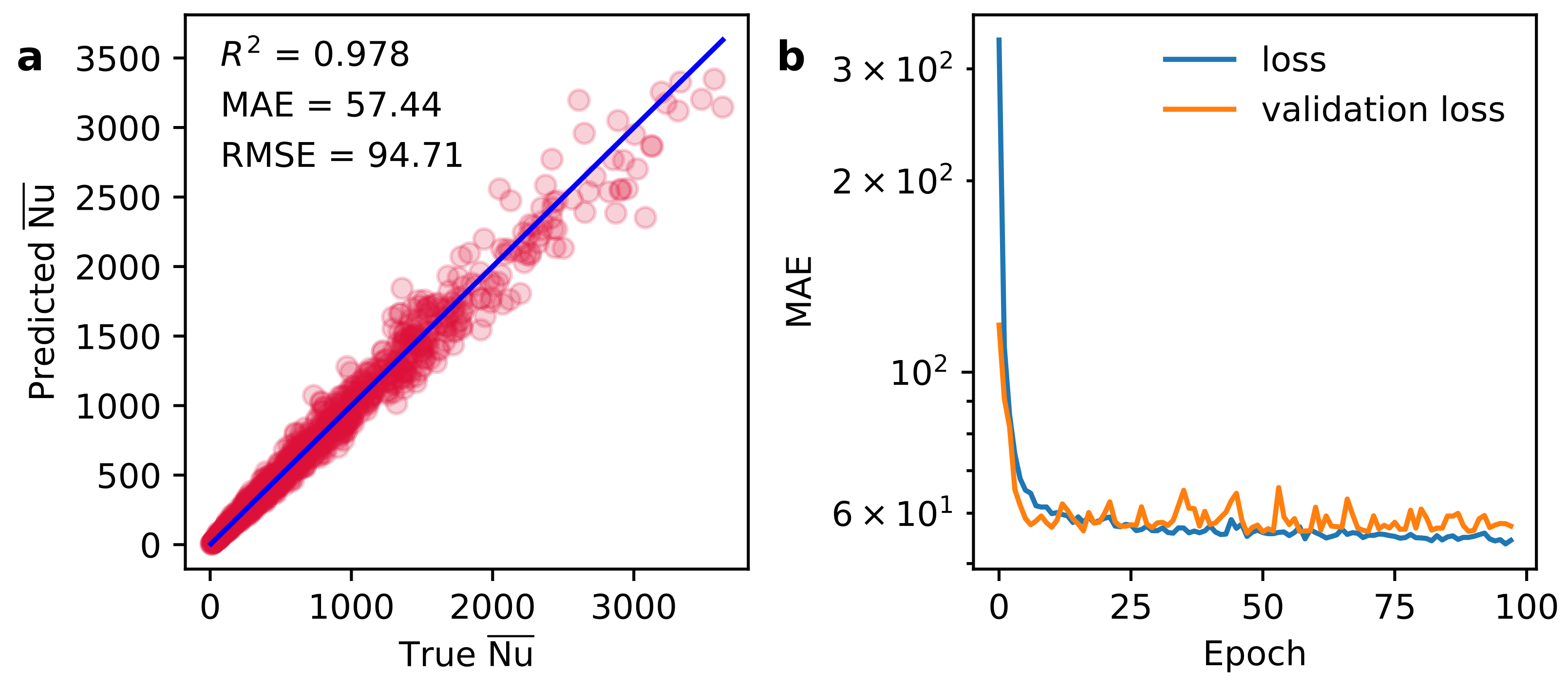 Make 06 00077 g008 Make 06 00077 g008