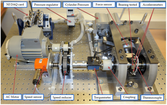 エアークラフト An End-to-End Adaptive Method for Remaining Useful Life Prediction
