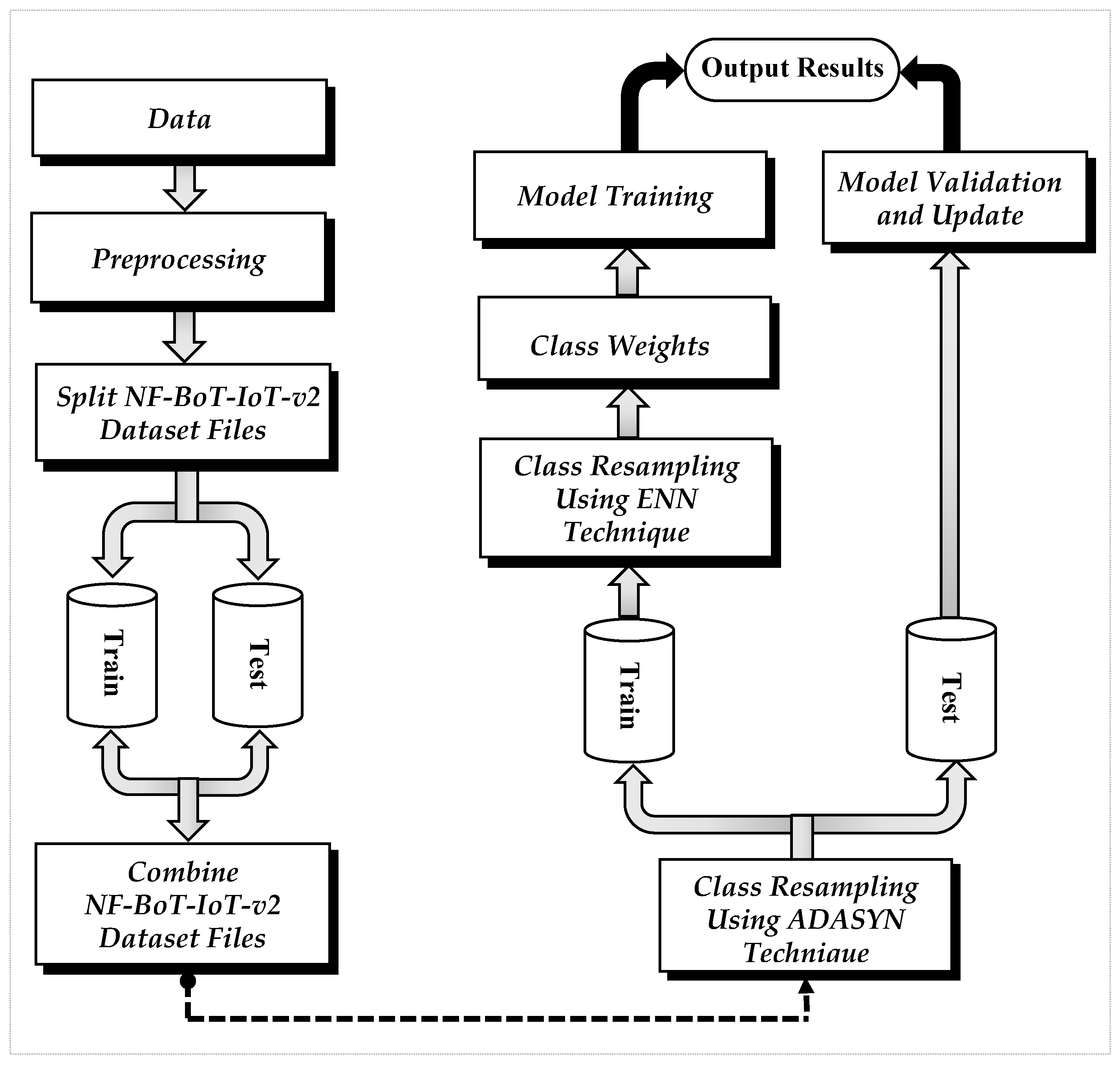 Make 07 00078 g001 Make 07 00078 g001
