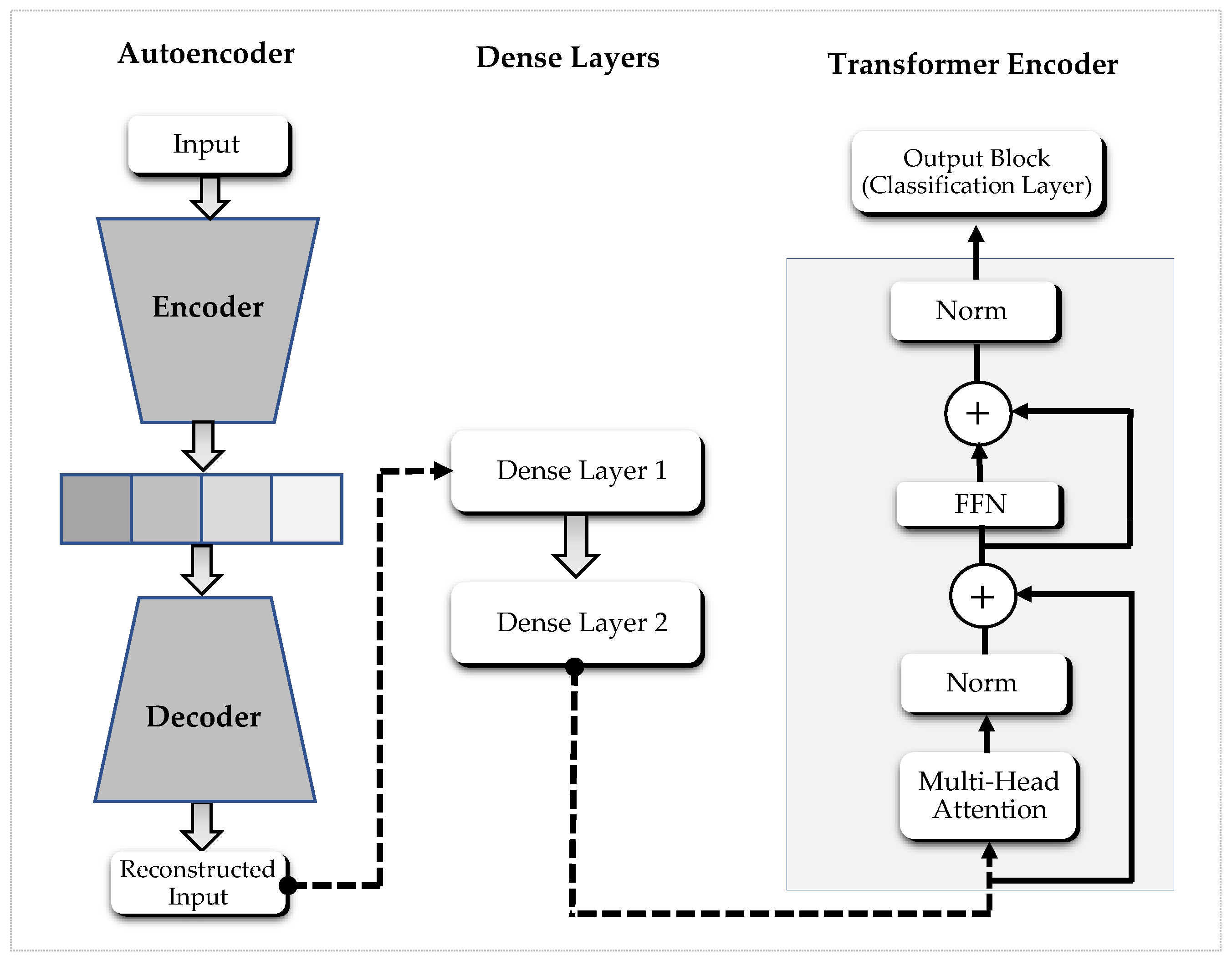 Make 07 00078 g002 Make 07 00078 g002