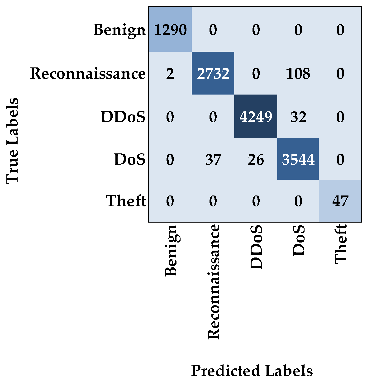Make 07 00078 g004 Make 07 00078 g004