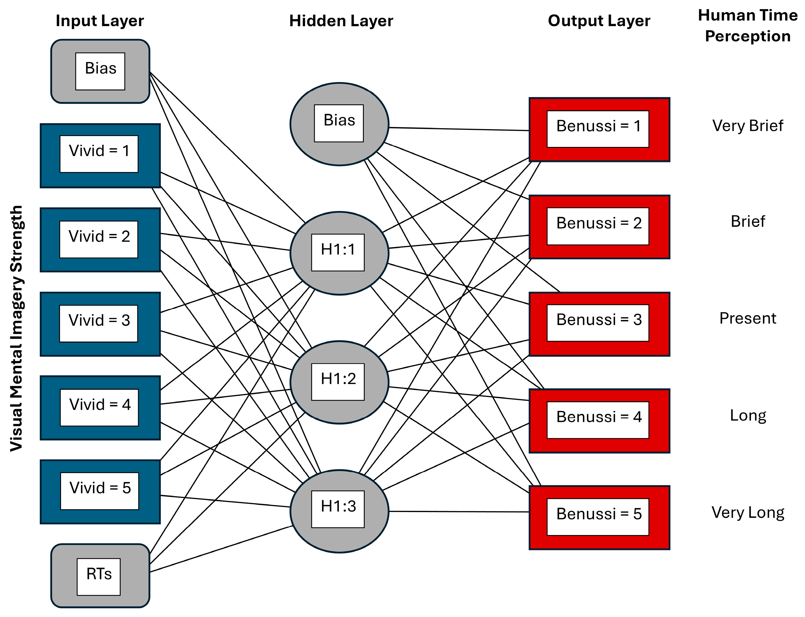 Make 07 00082 g001 Make 07 00082 g001