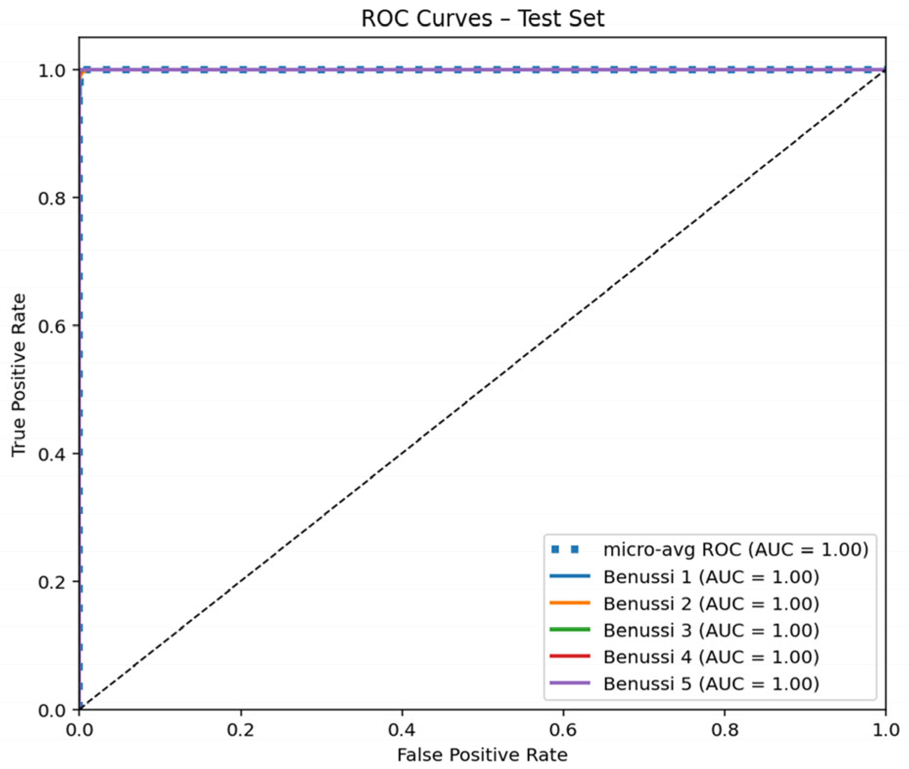 Make 07 00082 g003 Make 07 00082 g003