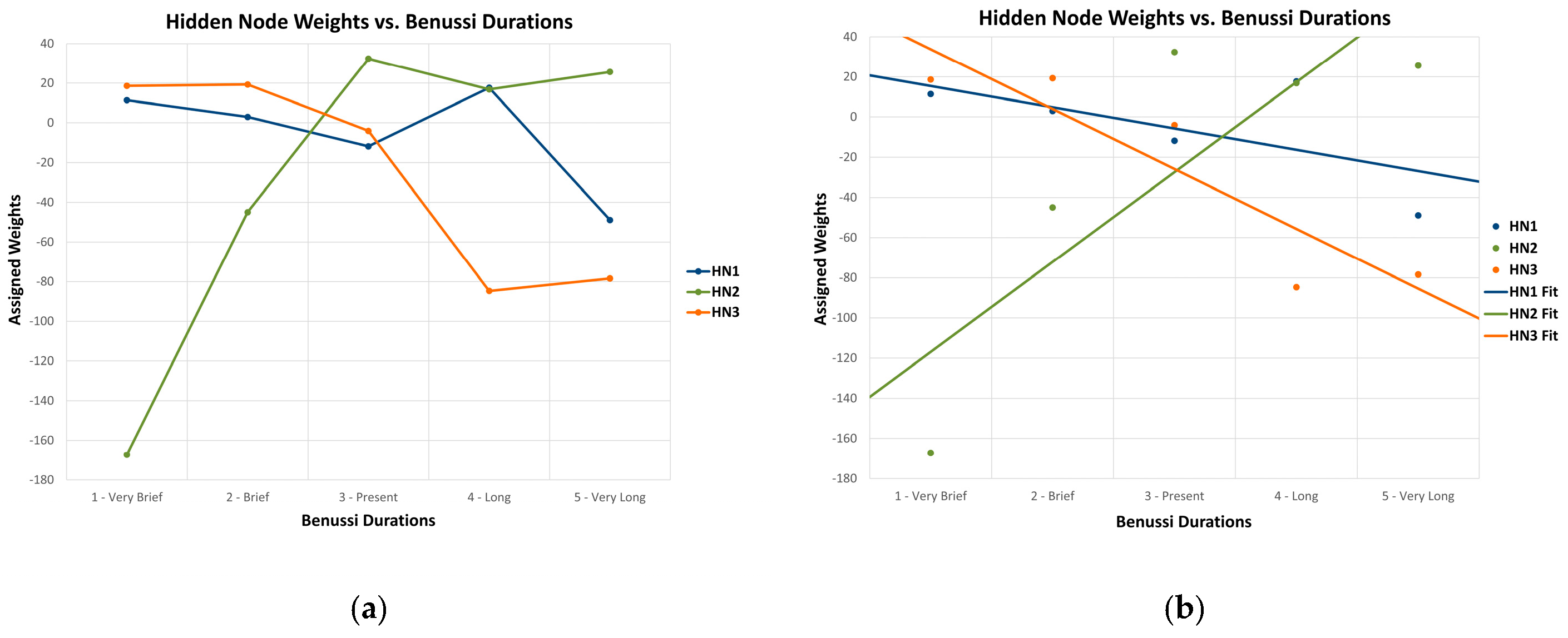 Make 07 00082 g005 Make 07 00082 g005