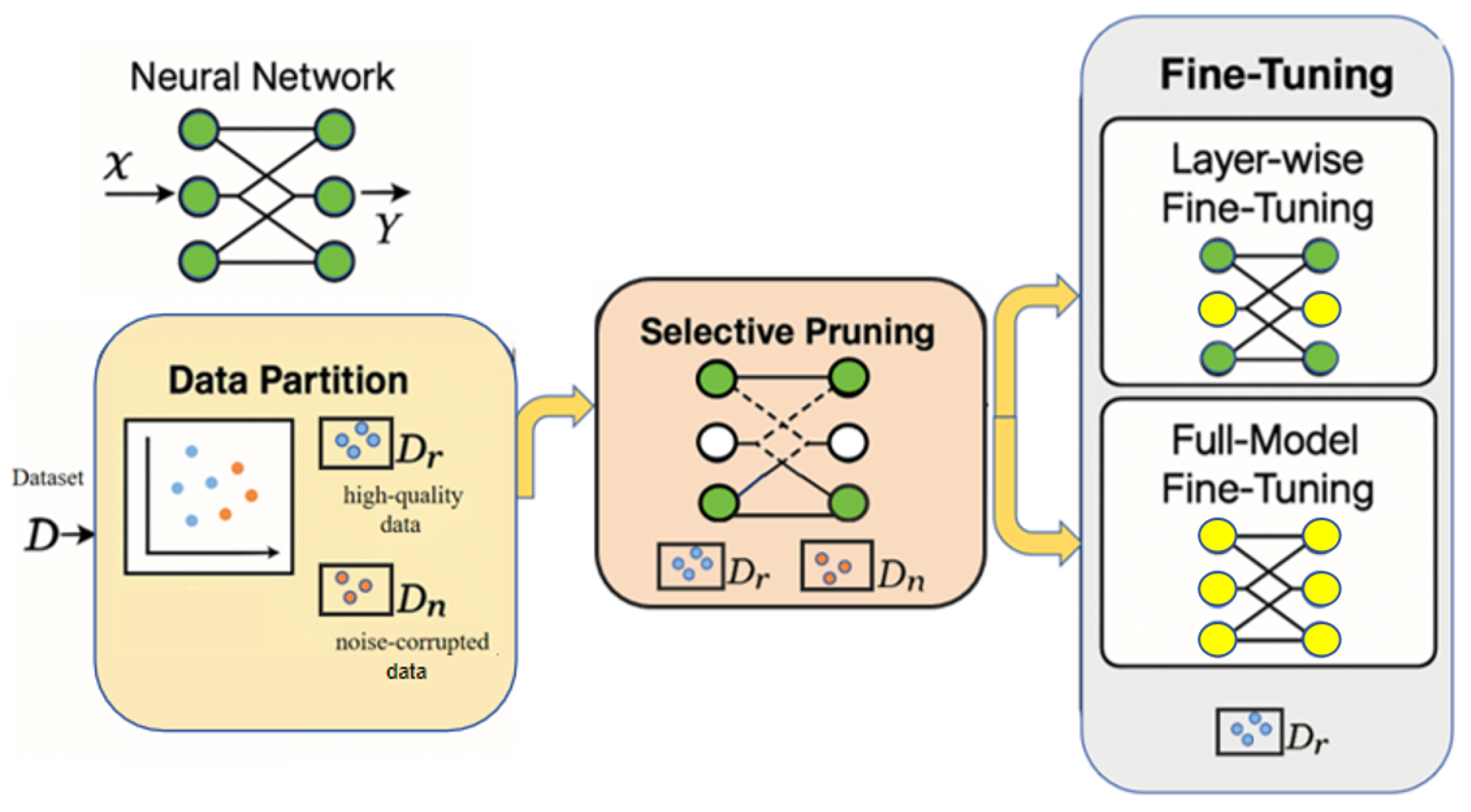 Make 07 00095 g001 Make 07 00095 g001
