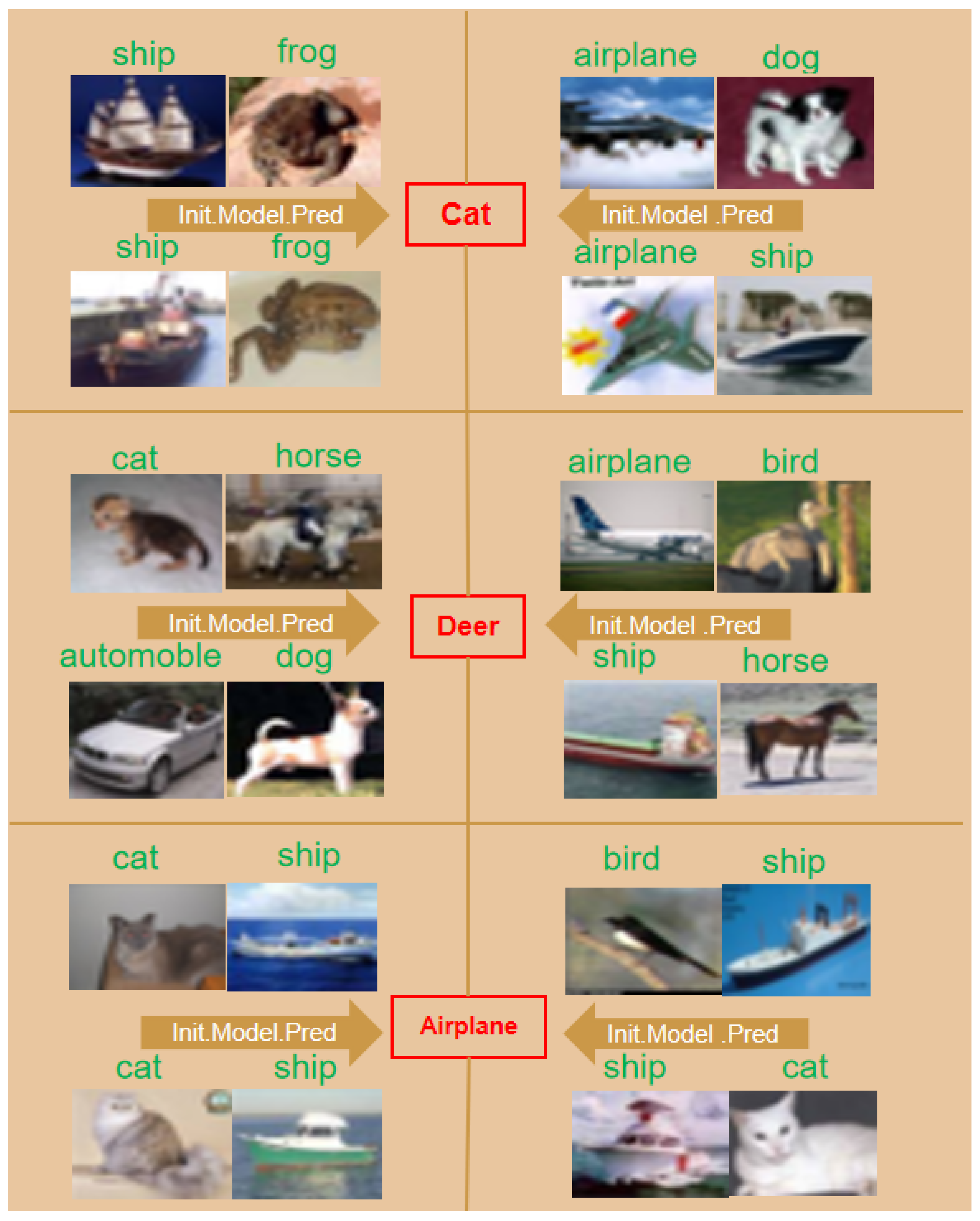 Make 07 00095 g002 Make 07 00095 g002