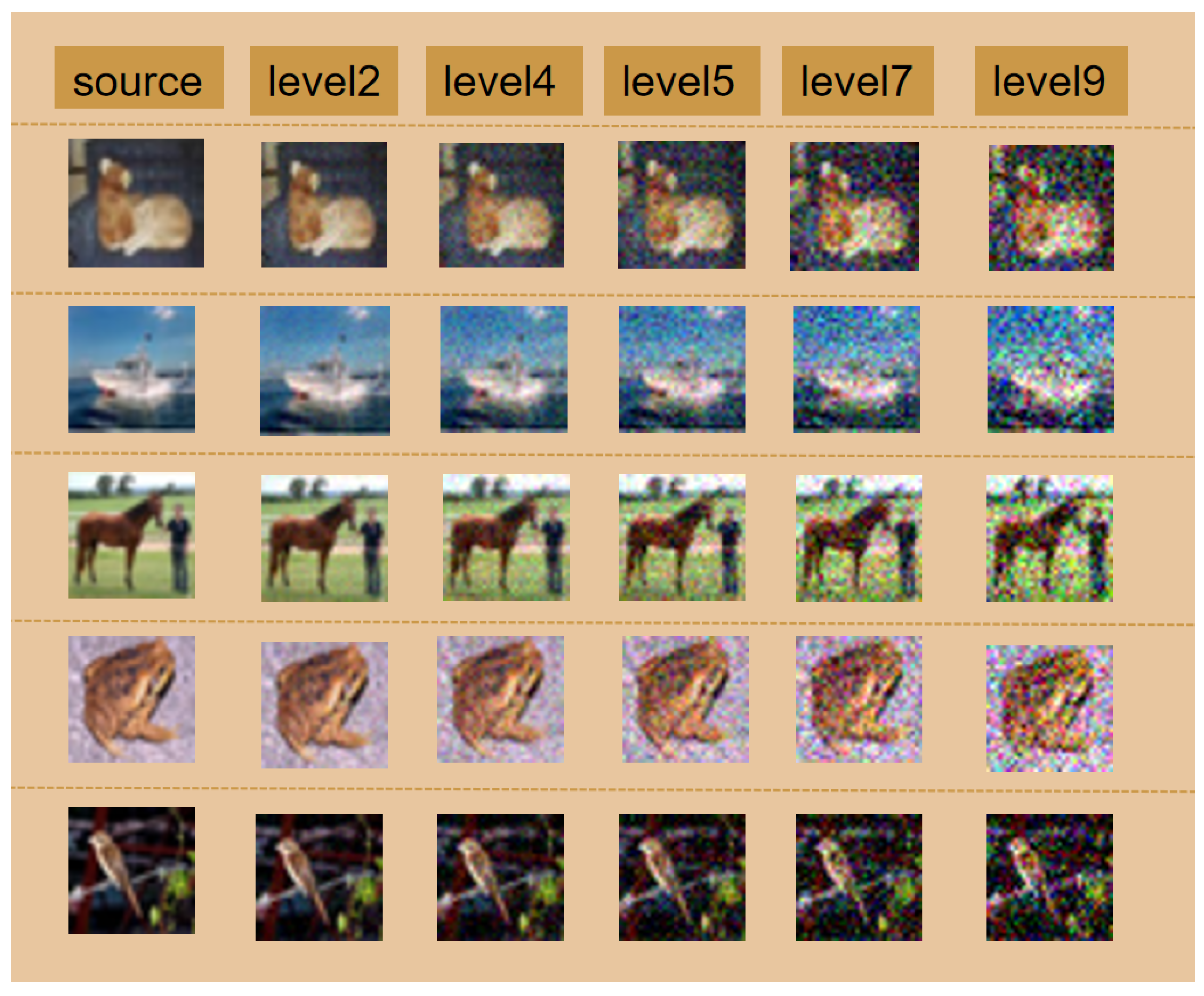 Make 07 00095 g003 Make 07 00095 g003