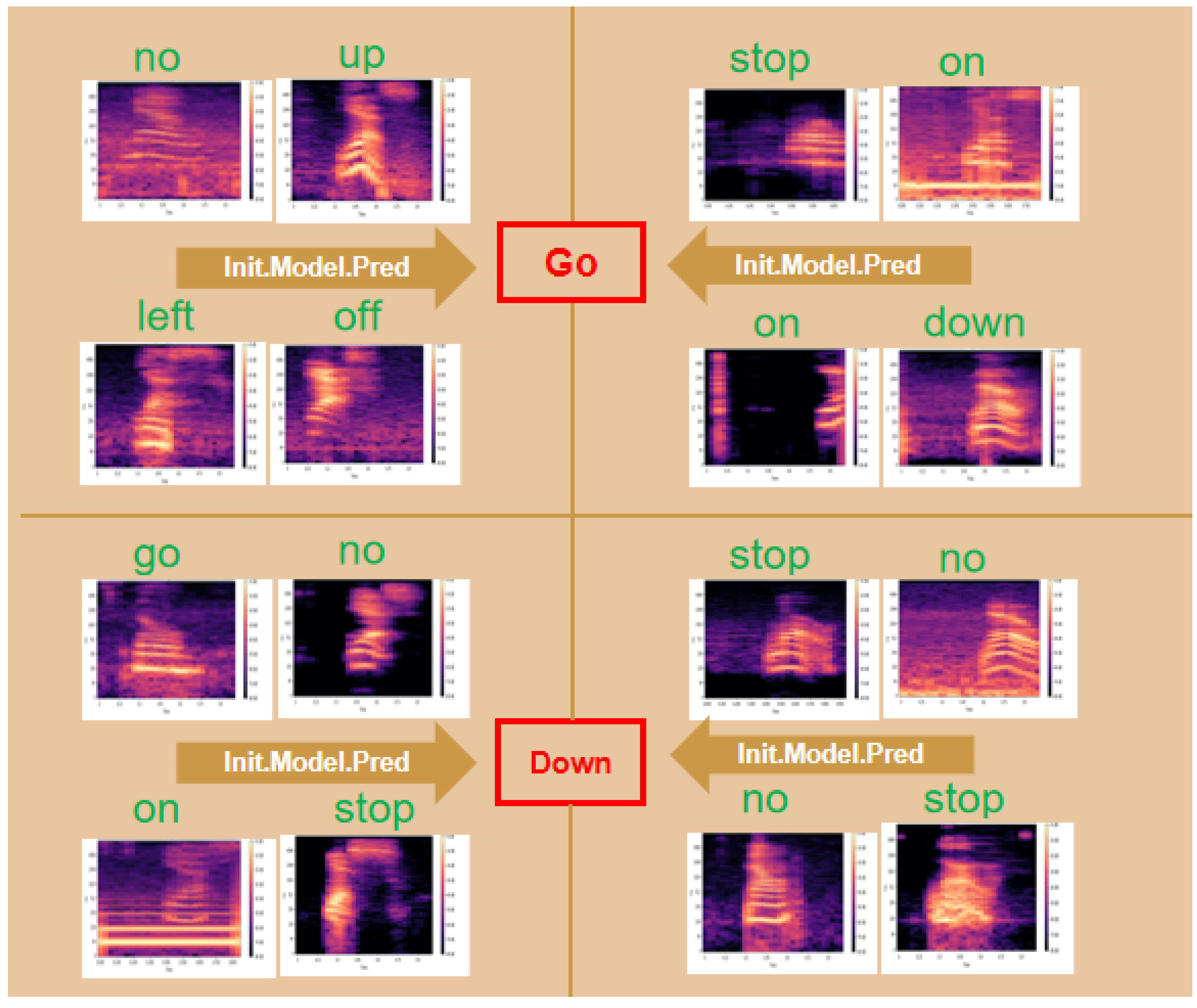 Make 07 00095 g004 Make 07 00095 g004