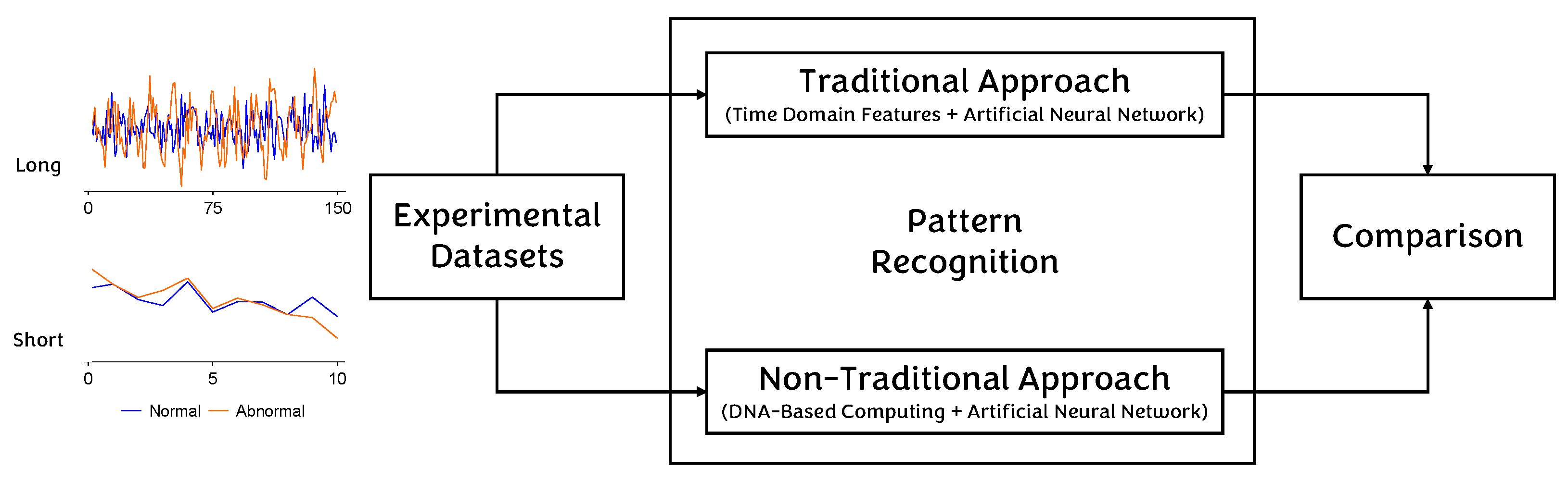 Make 07 00096 g002 Make 07 00096 g002