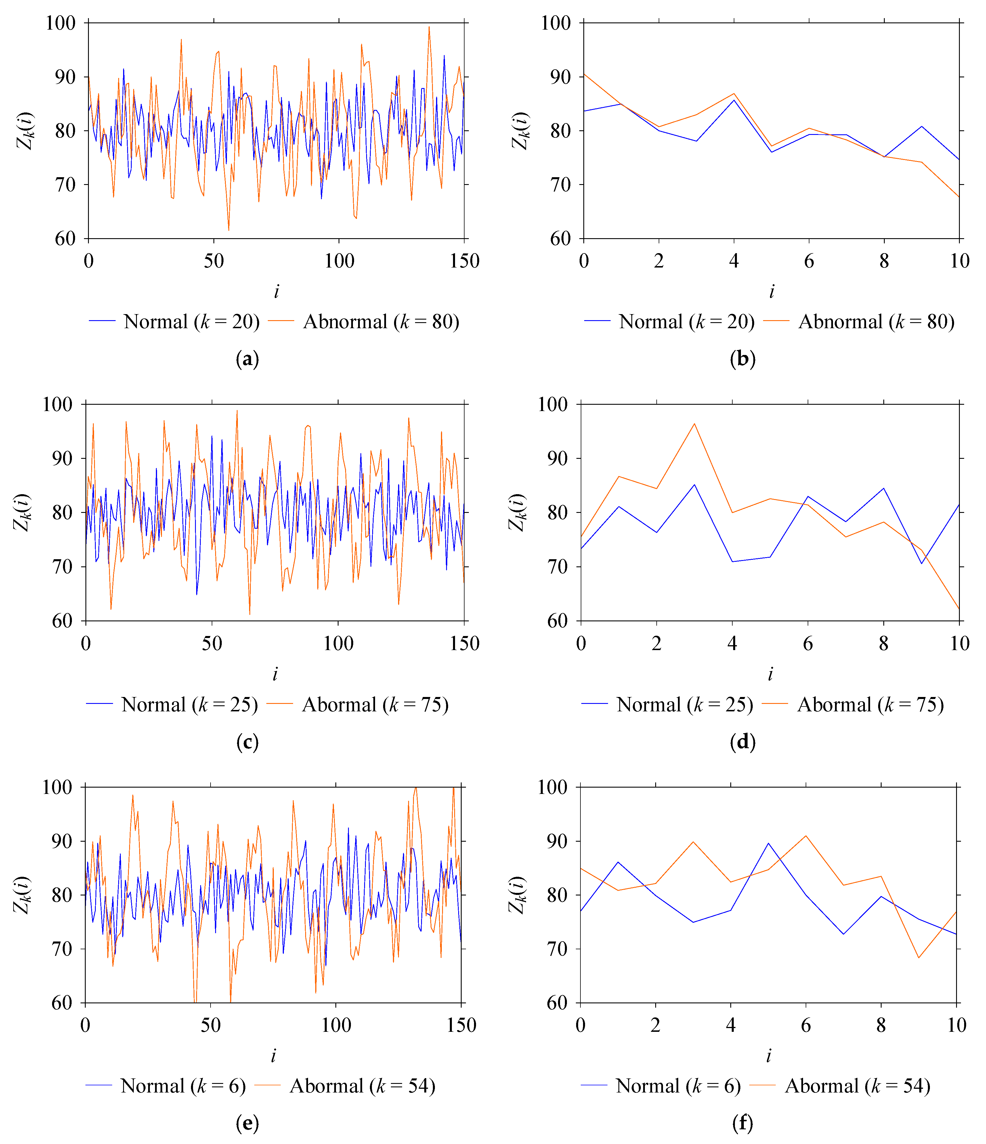 Make 07 00096 g003 Make 07 00096 g003