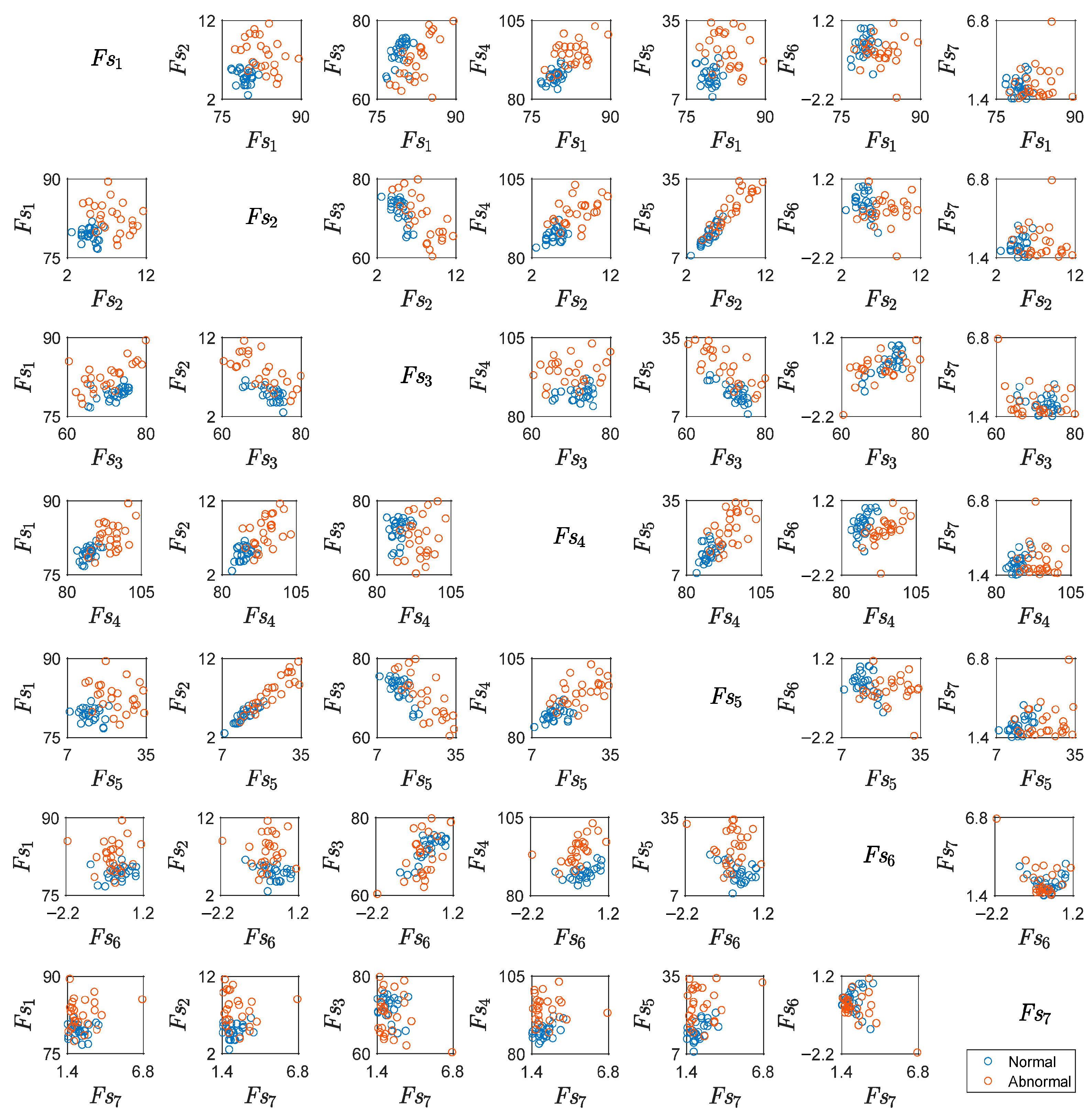 Make 07 00096 g007 Make 07 00096 g007