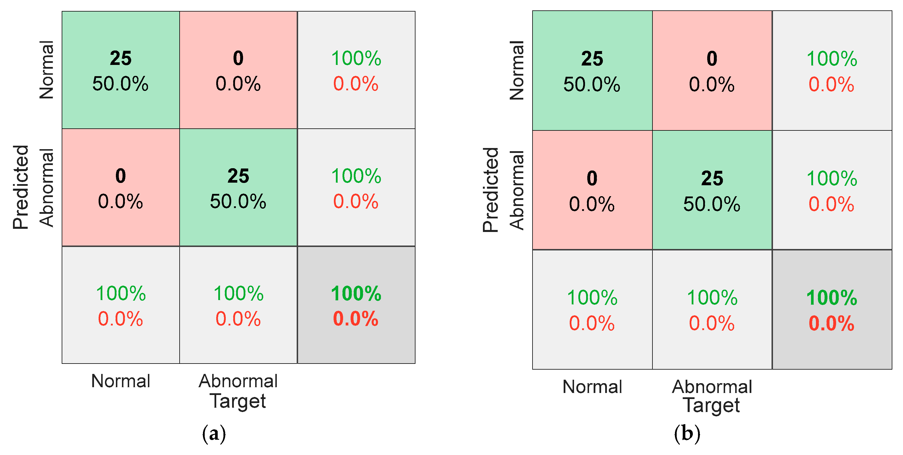 Make 07 00096 g009 Make 07 00096 g009