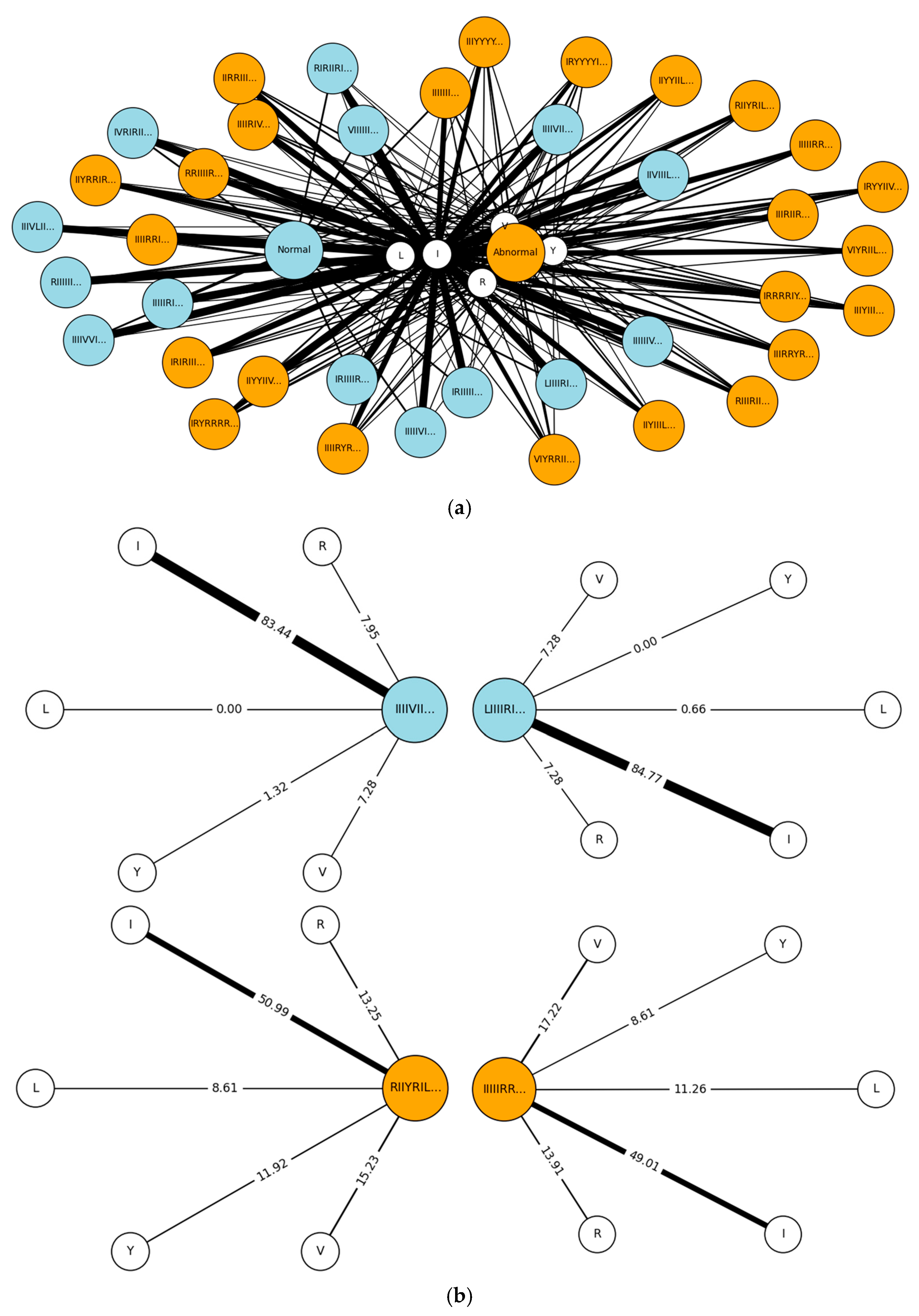 Make 07 00096 g011 Make 07 00096 g011