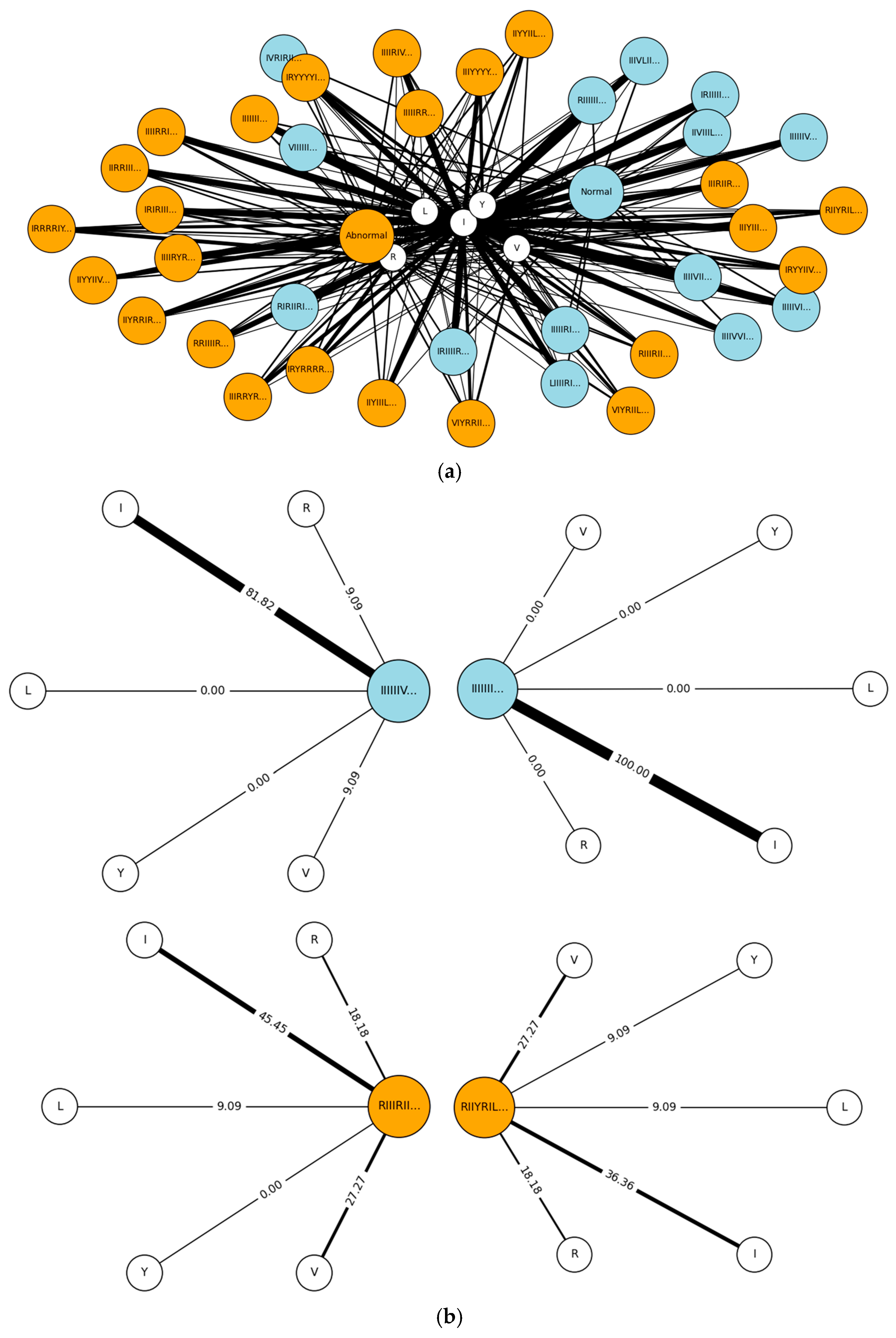 Make 07 00096 g012 Make 07 00096 g012