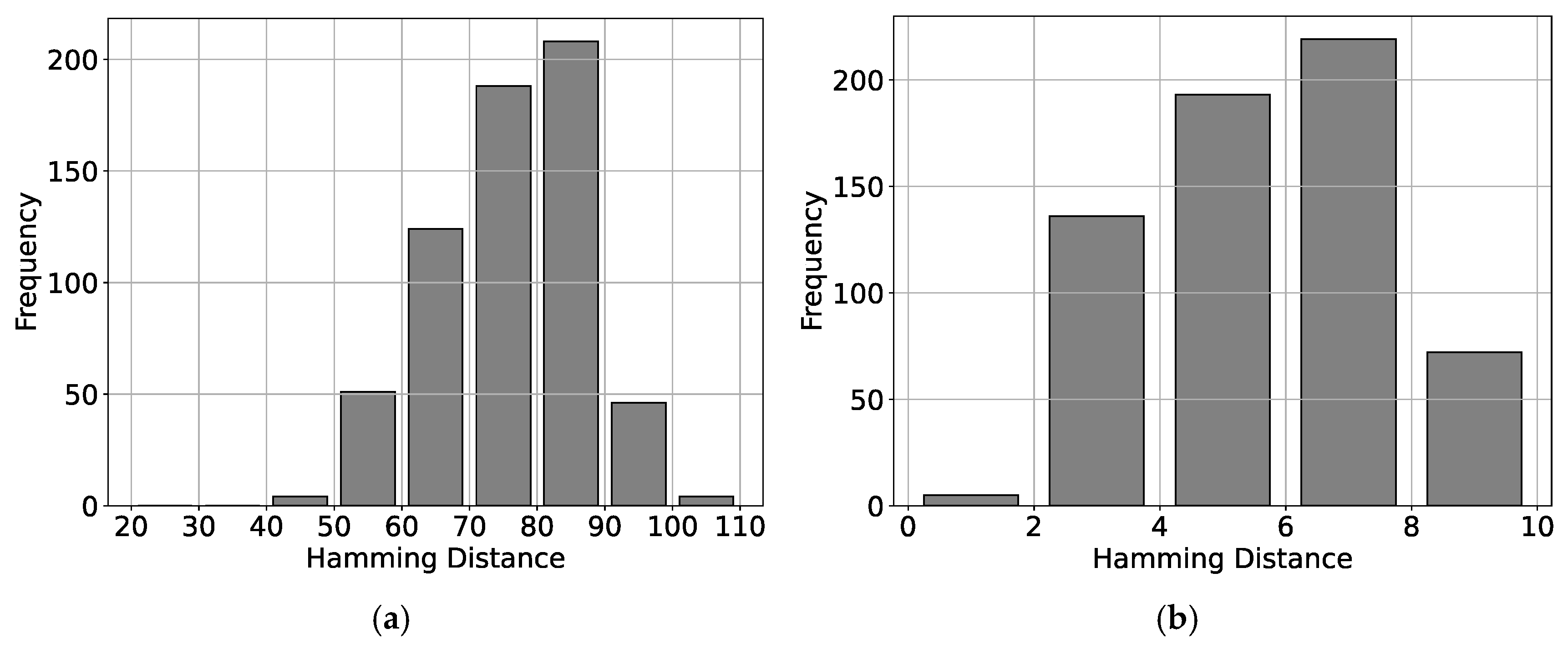 Make 07 00096 g013 Make 07 00096 g013