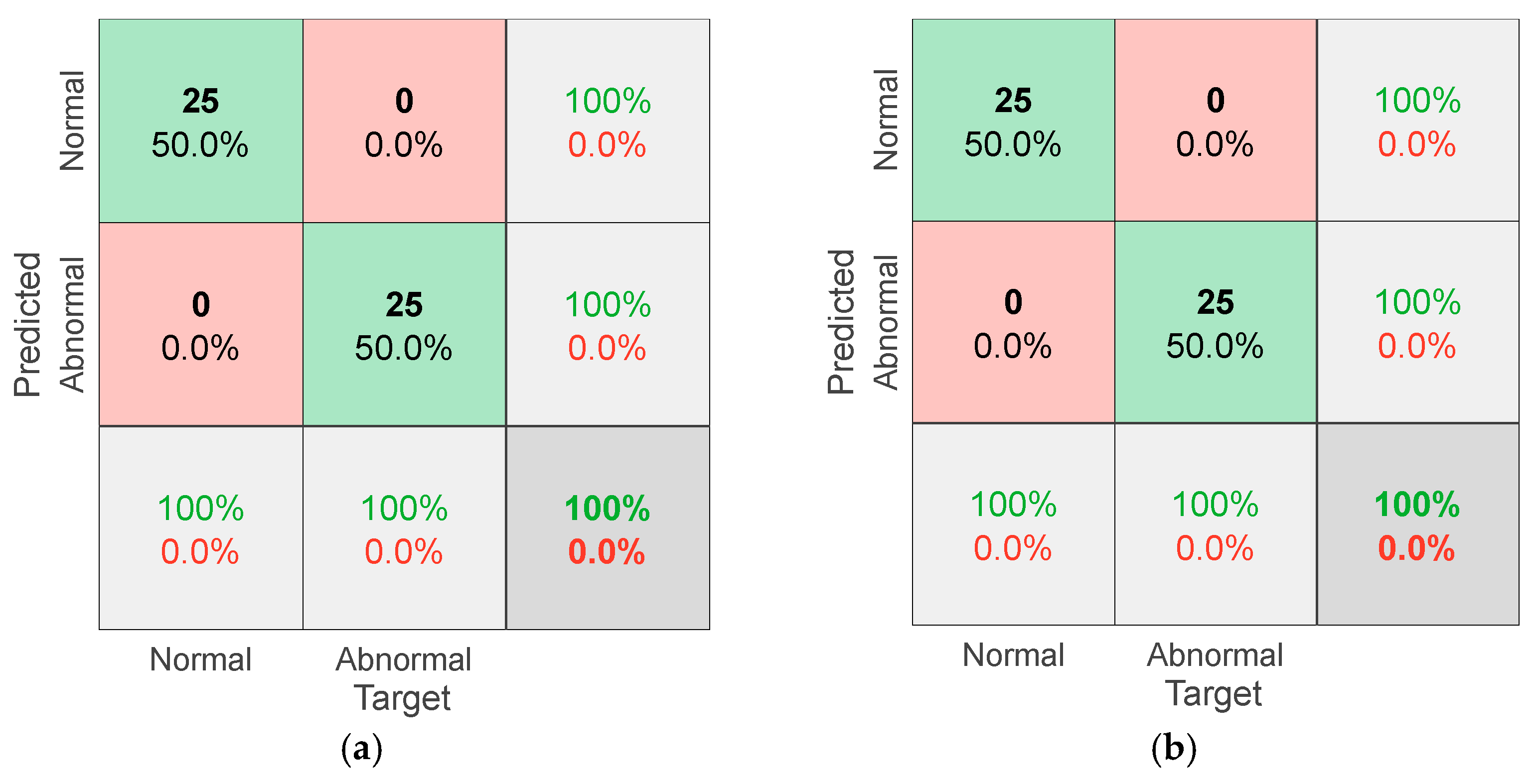 Make 07 00096 g014 Make 07 00096 g014