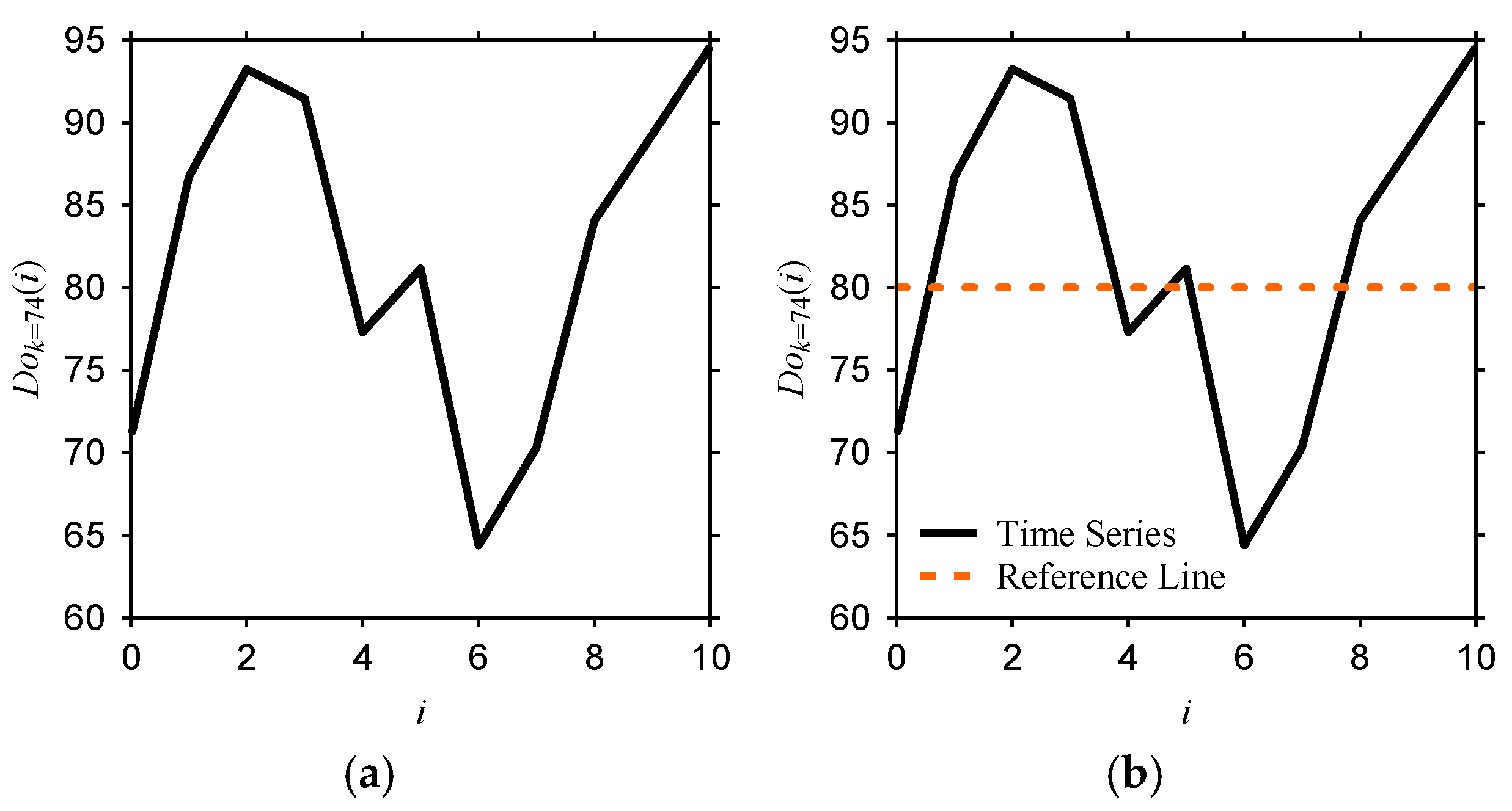 Make 07 00096 g0a2 Make 07 00096 g0a2