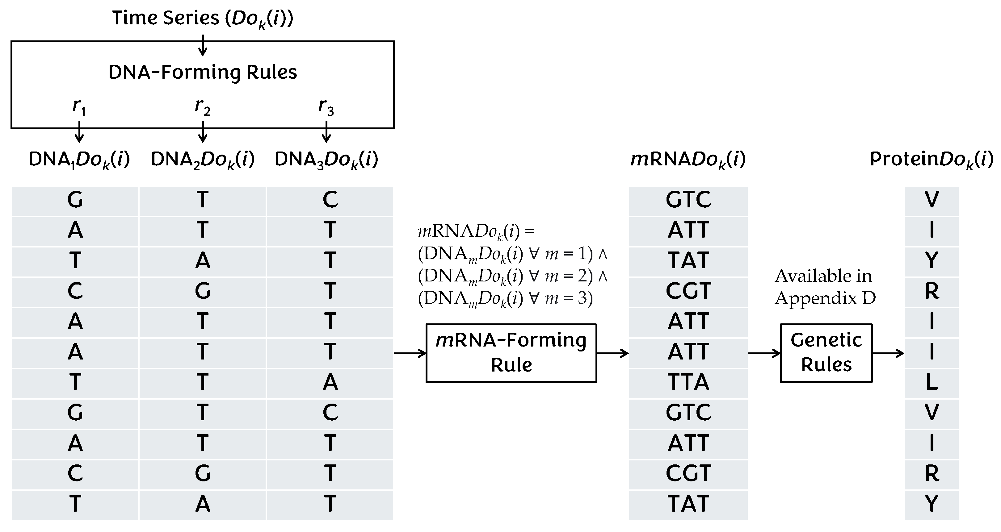Make 07 00096 g0a4 Make 07 00096 g0a4