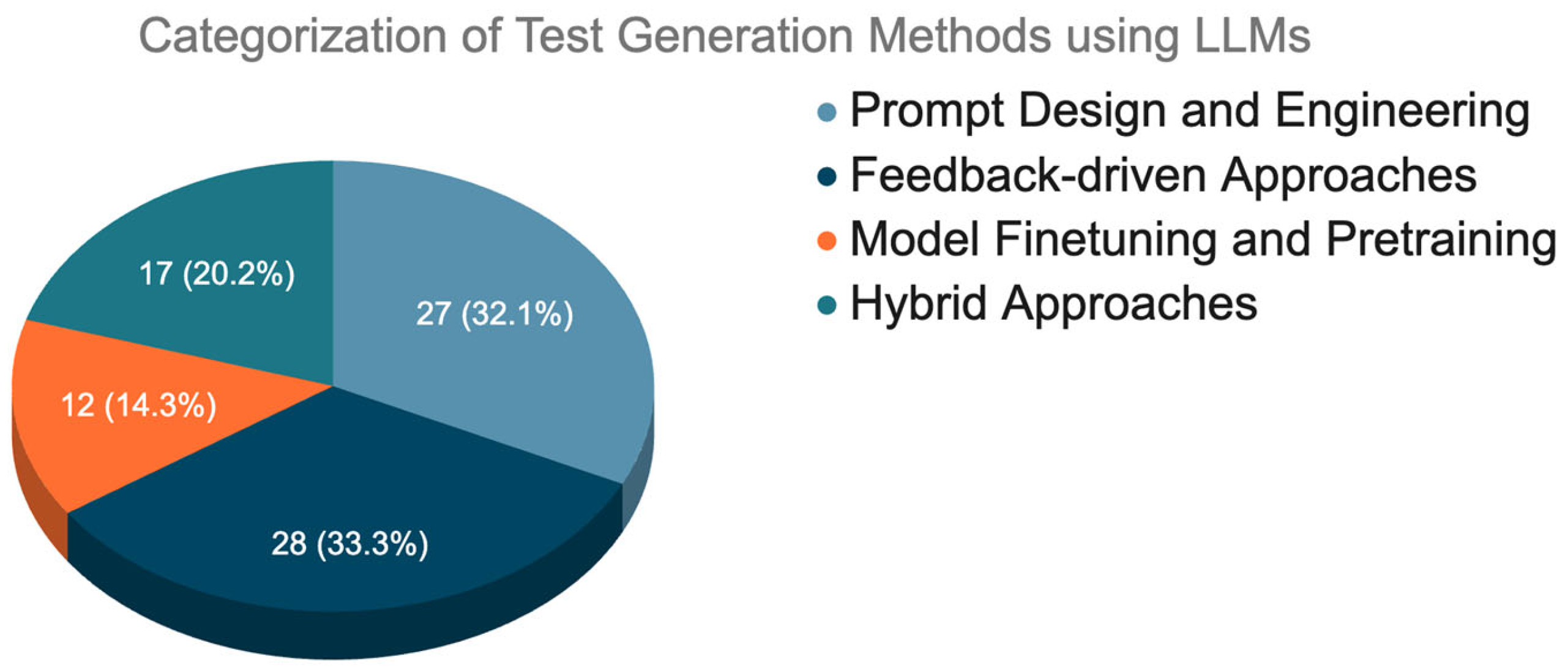 Make 07 00097 g003 Make 07 00097 g003