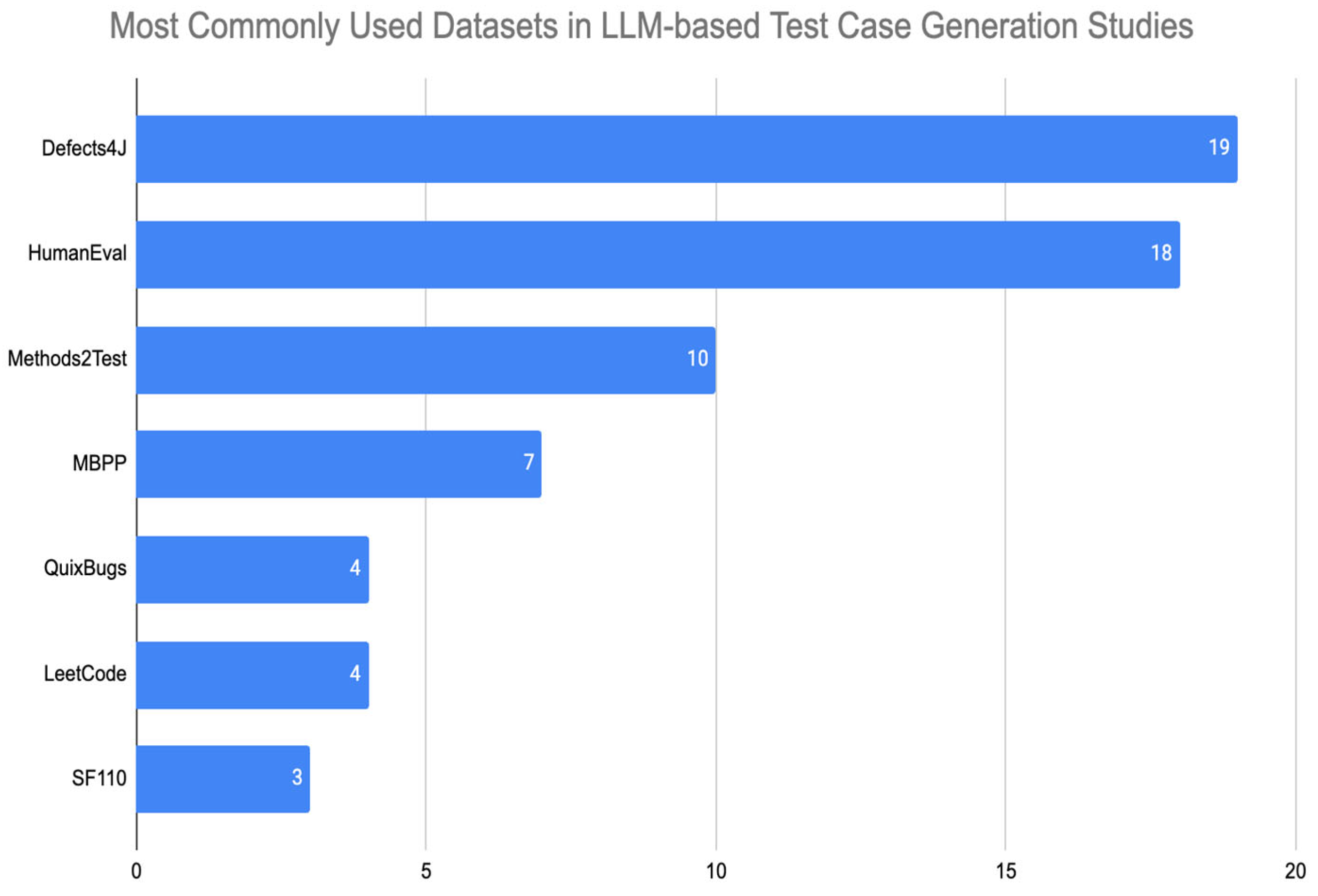 Make 07 00097 g004 Make 07 00097 g004