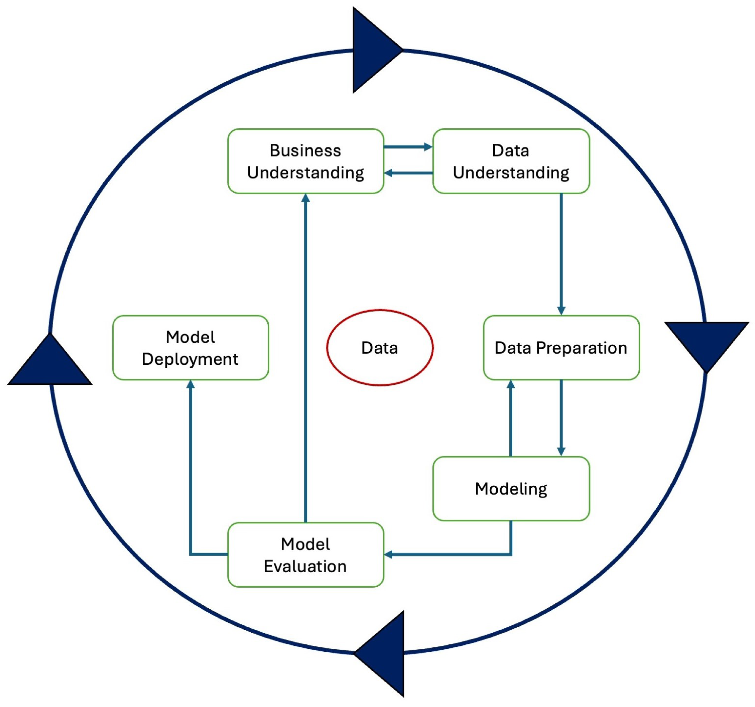 Make 07 00101 g001 Make 07 00101 g001