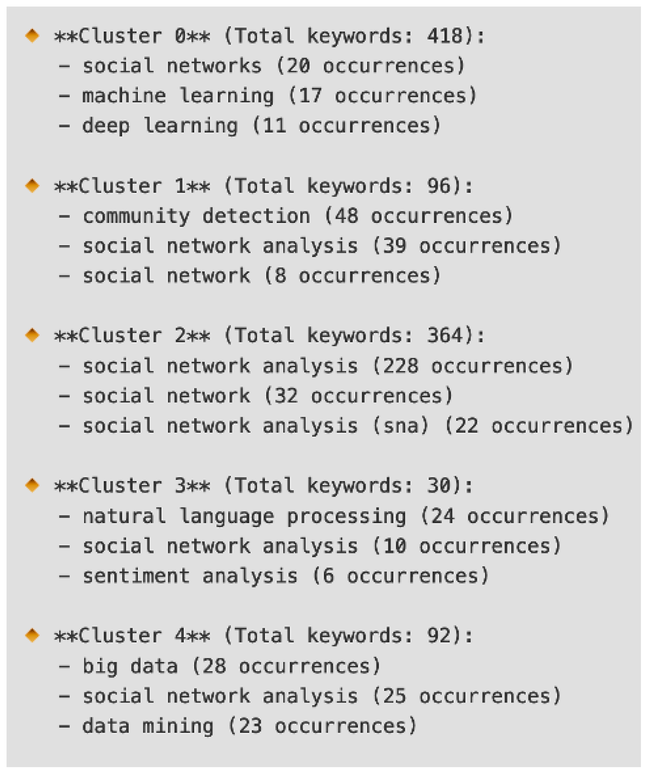 Make 07 00101 g005 Make 07 00101 g005