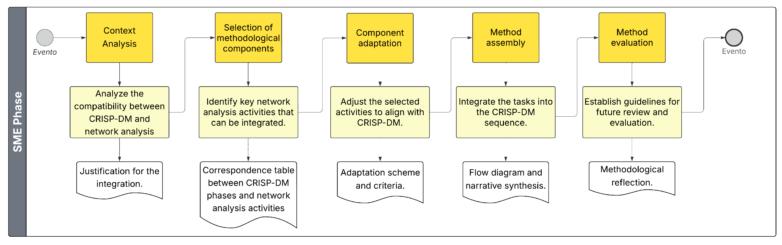 Make 07 00101 g006 Make 07 00101 g006