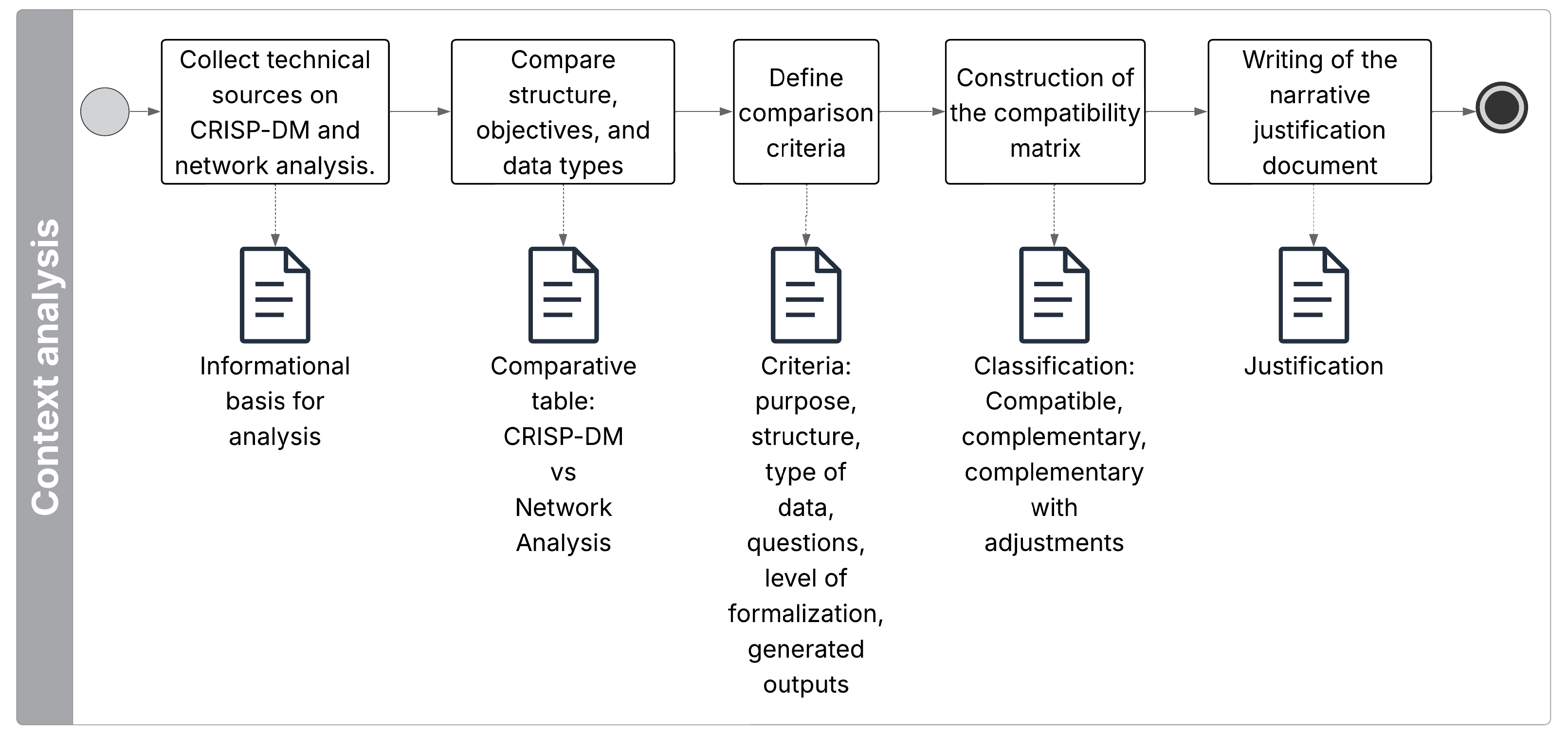 Make 07 00101 g007 Make 07 00101 g007