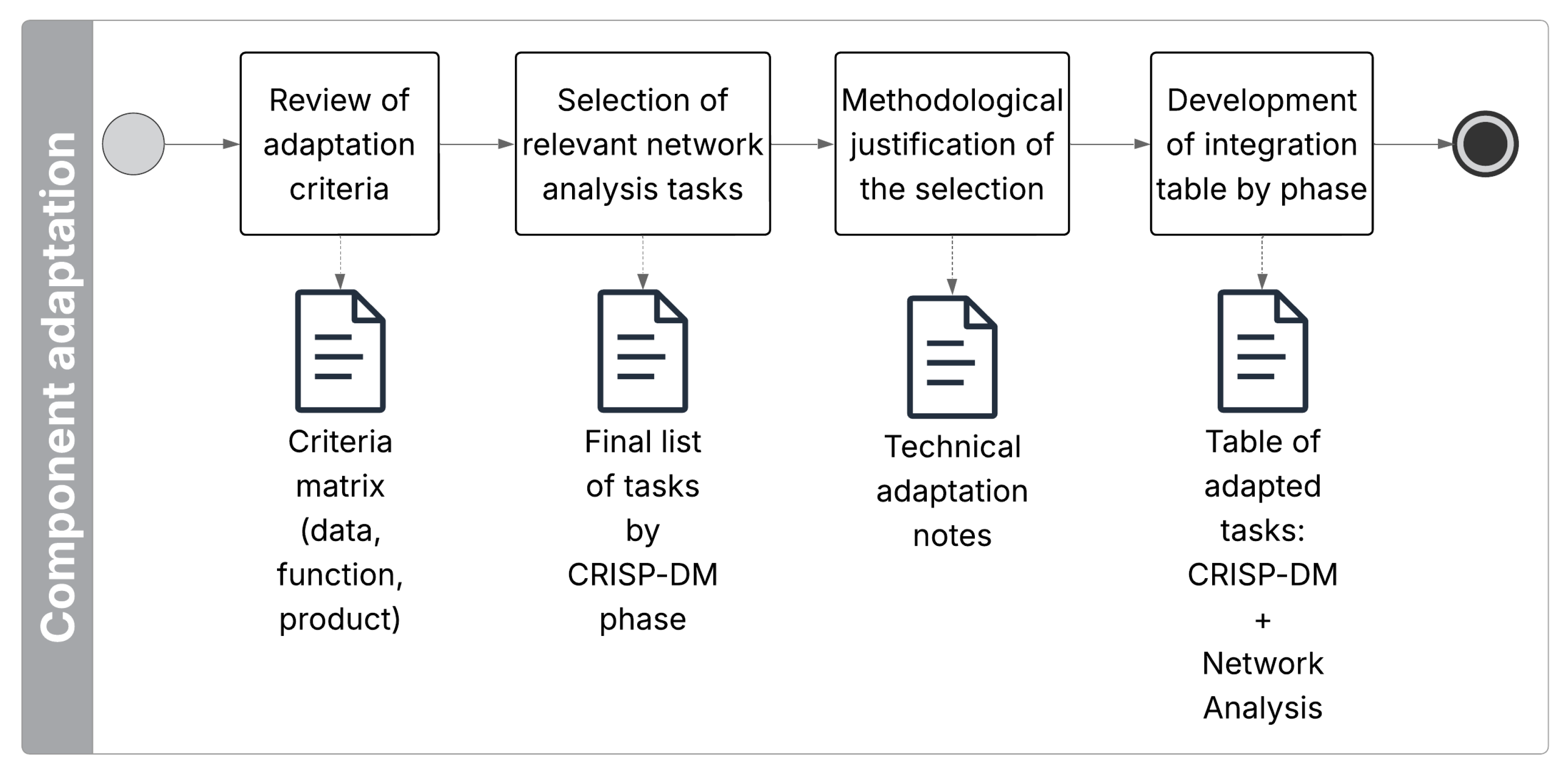 Make 07 00101 g009 Make 07 00101 g009