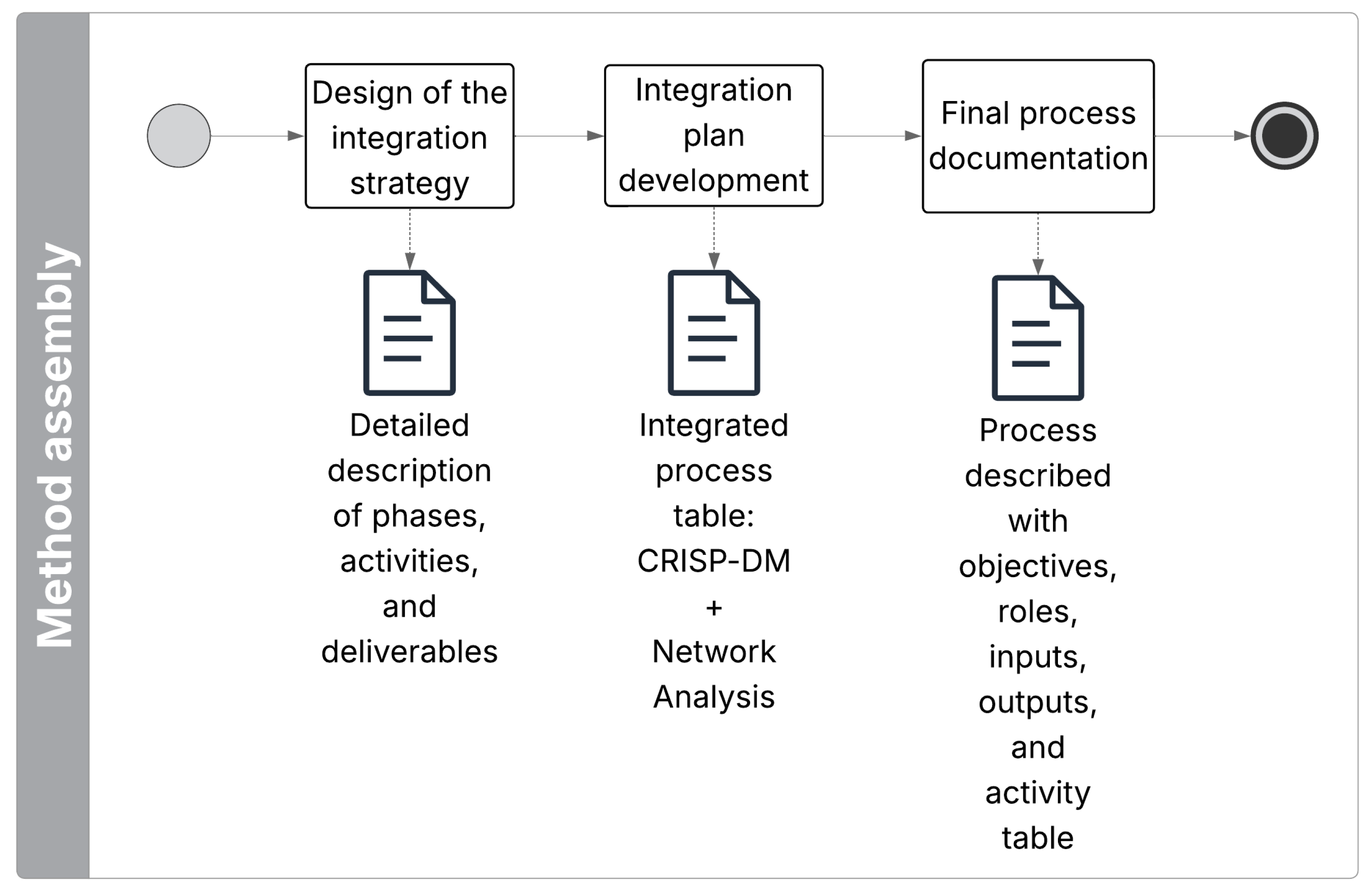 Make 07 00101 g010 Make 07 00101 g010