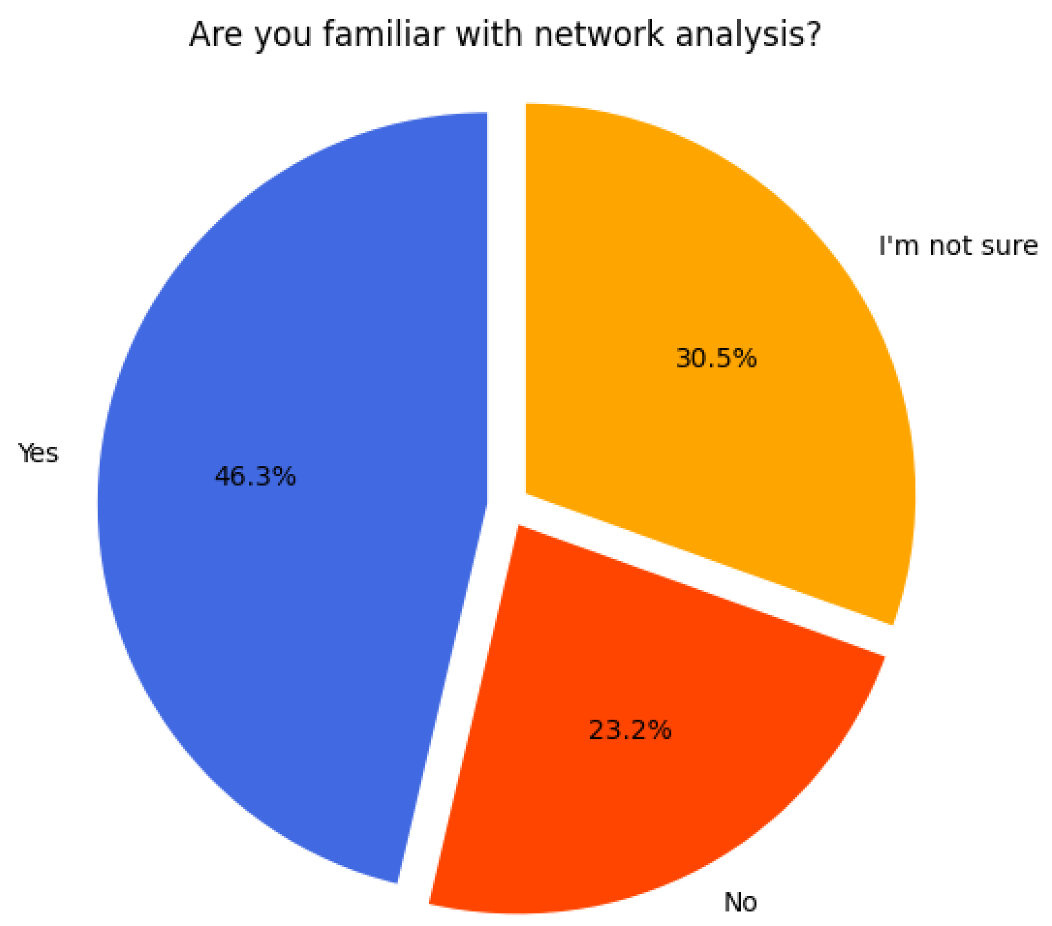 Make 07 00101 g016 Make 07 00101 g016