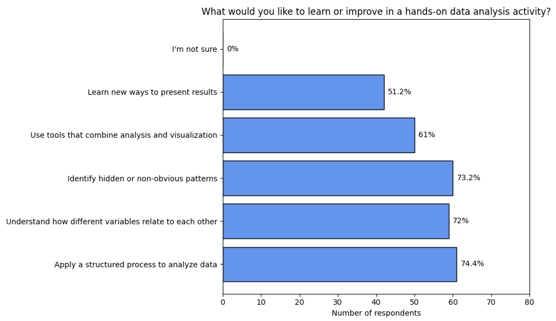 Make 07 00101 g017 Make 07 00101 g017