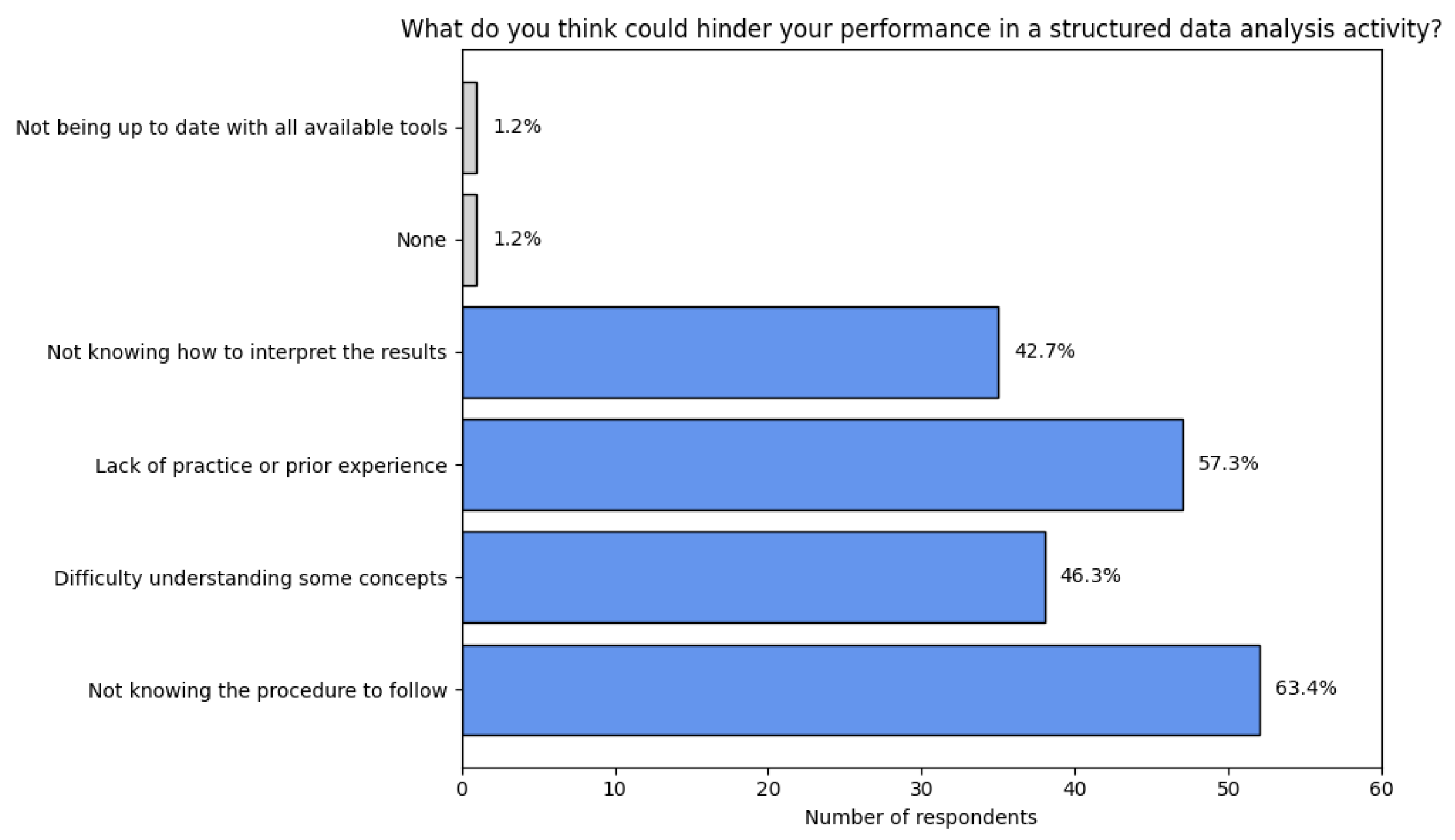 Make 07 00101 g018 Make 07 00101 g018