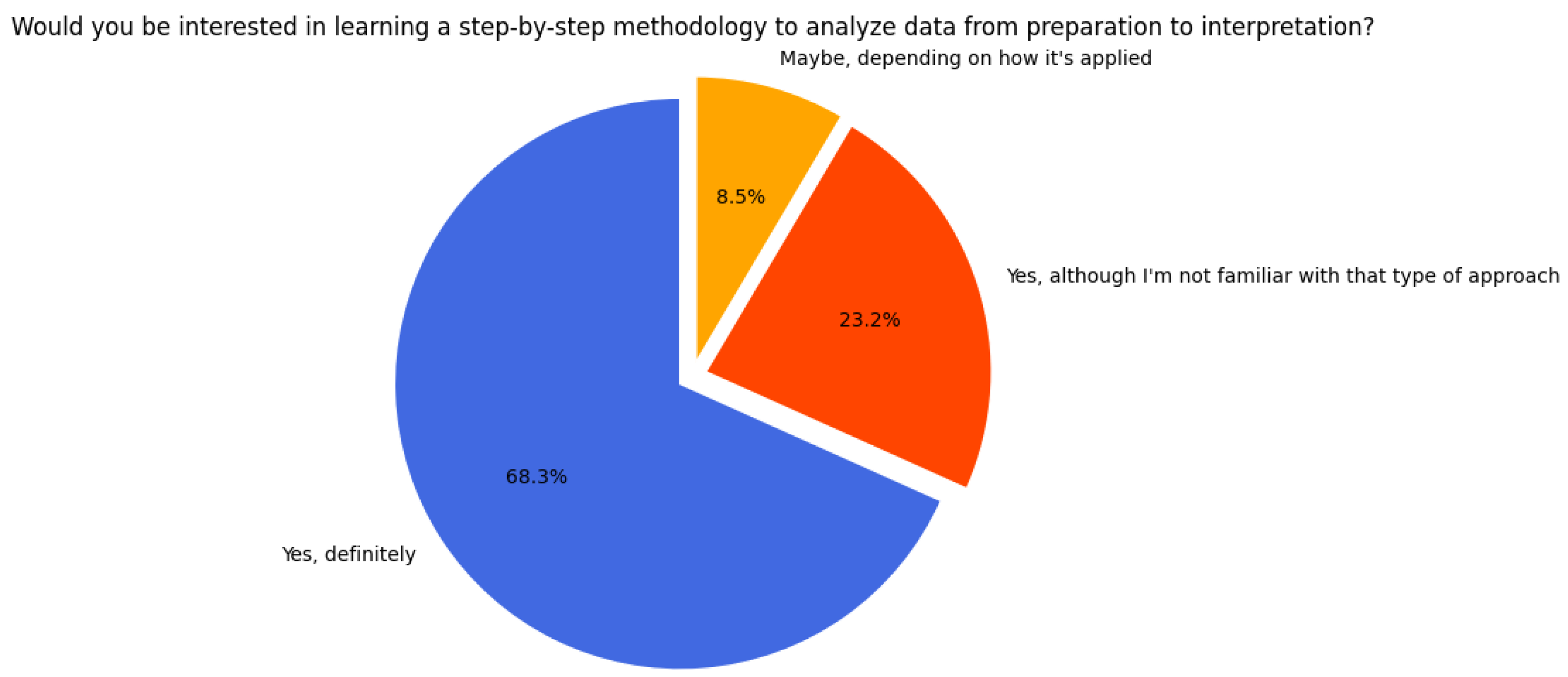 Make 07 00101 g019 Make 07 00101 g019