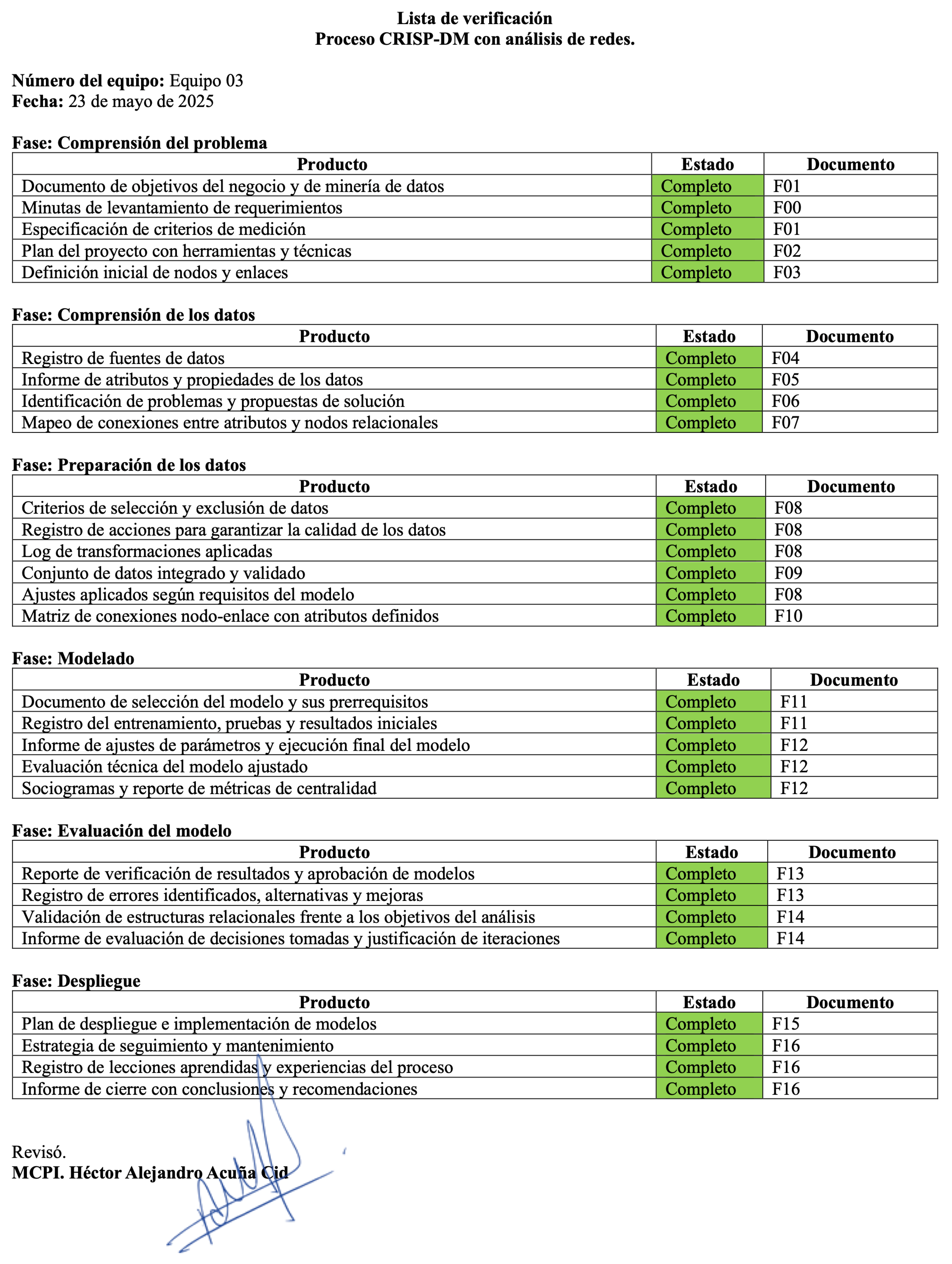 Make 07 00101 g022 Make 07 00101 g022