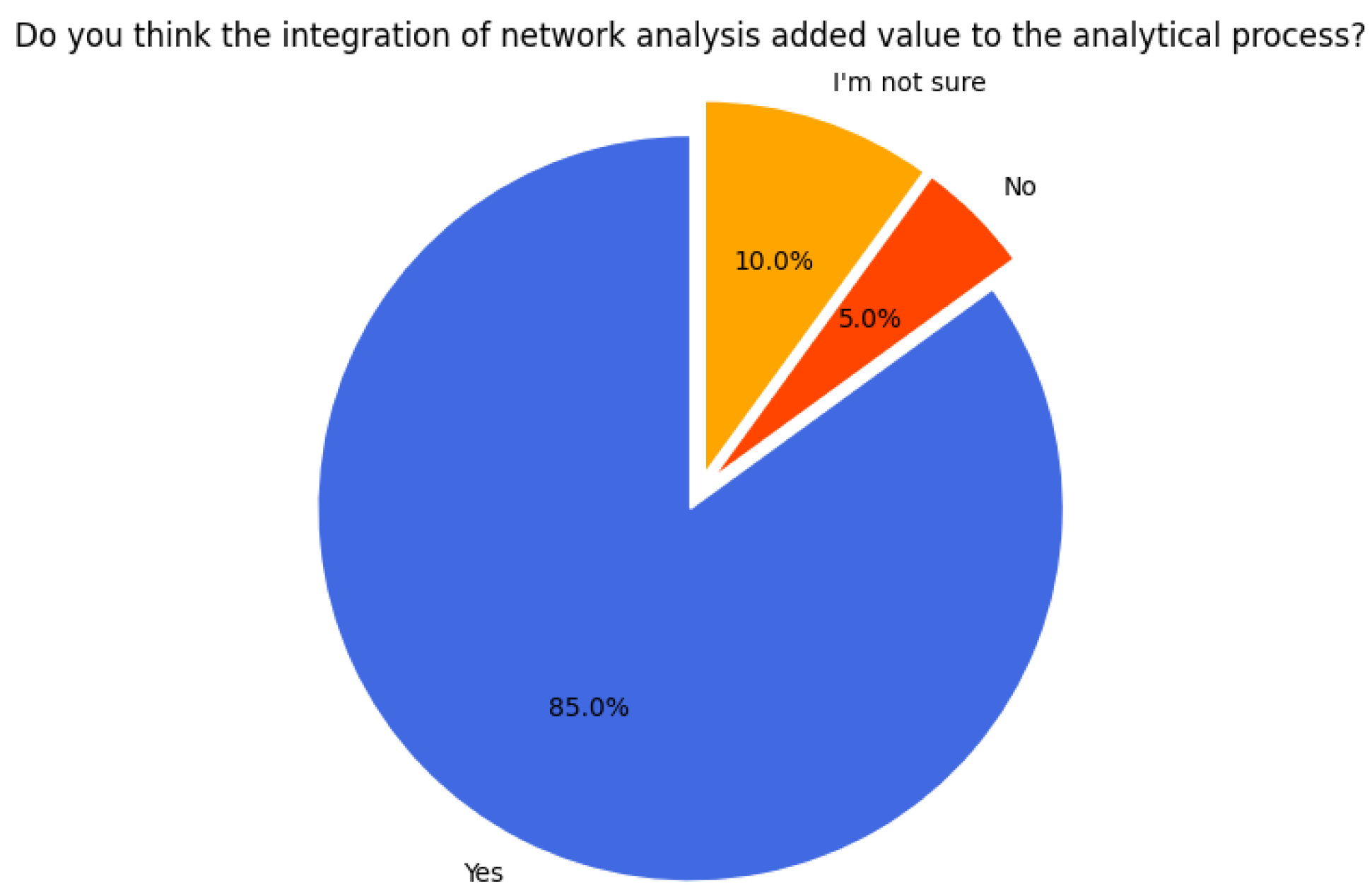 Make 07 00101 g026 Make 07 00101 g026
