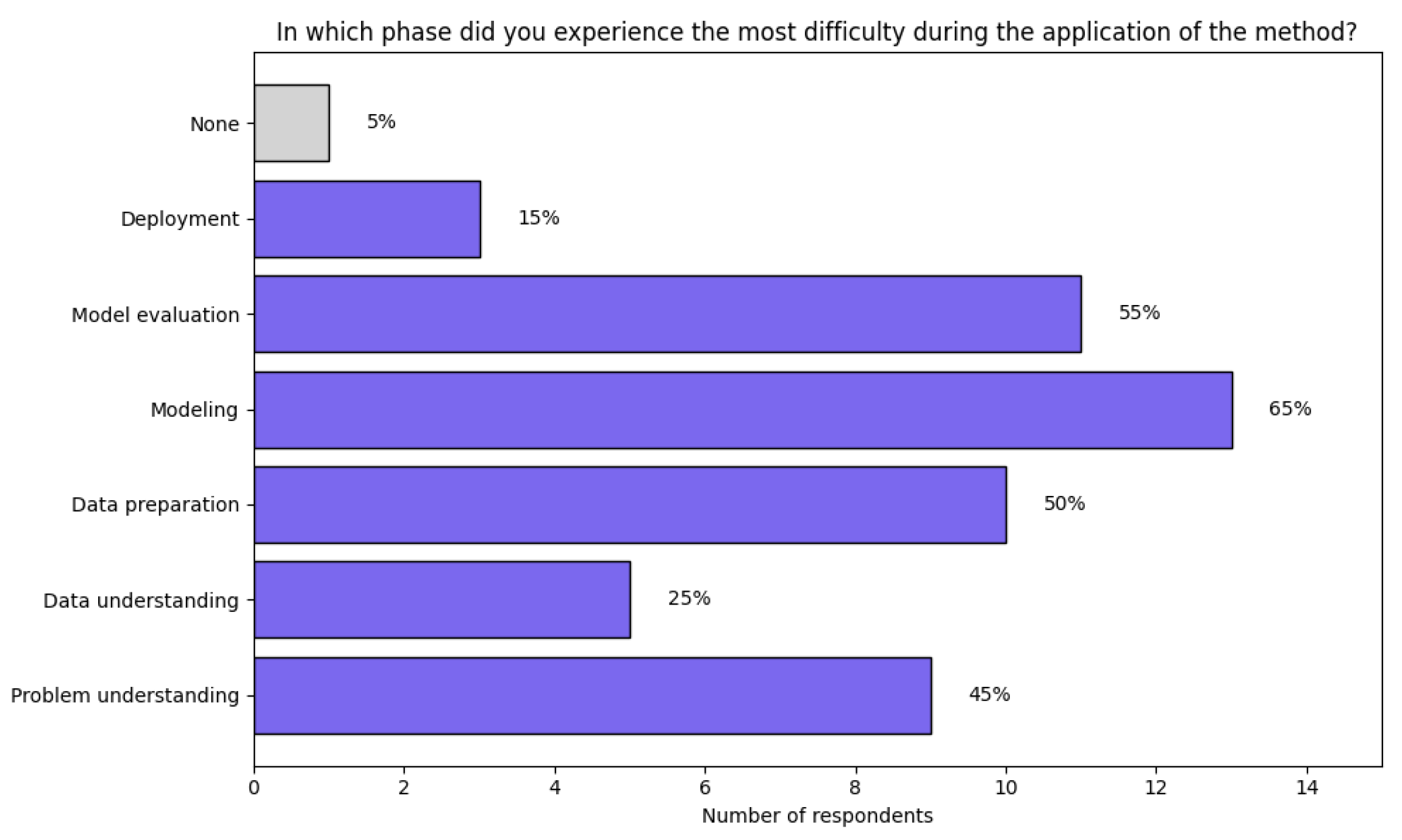 Make 07 00101 g028 Make 07 00101 g028