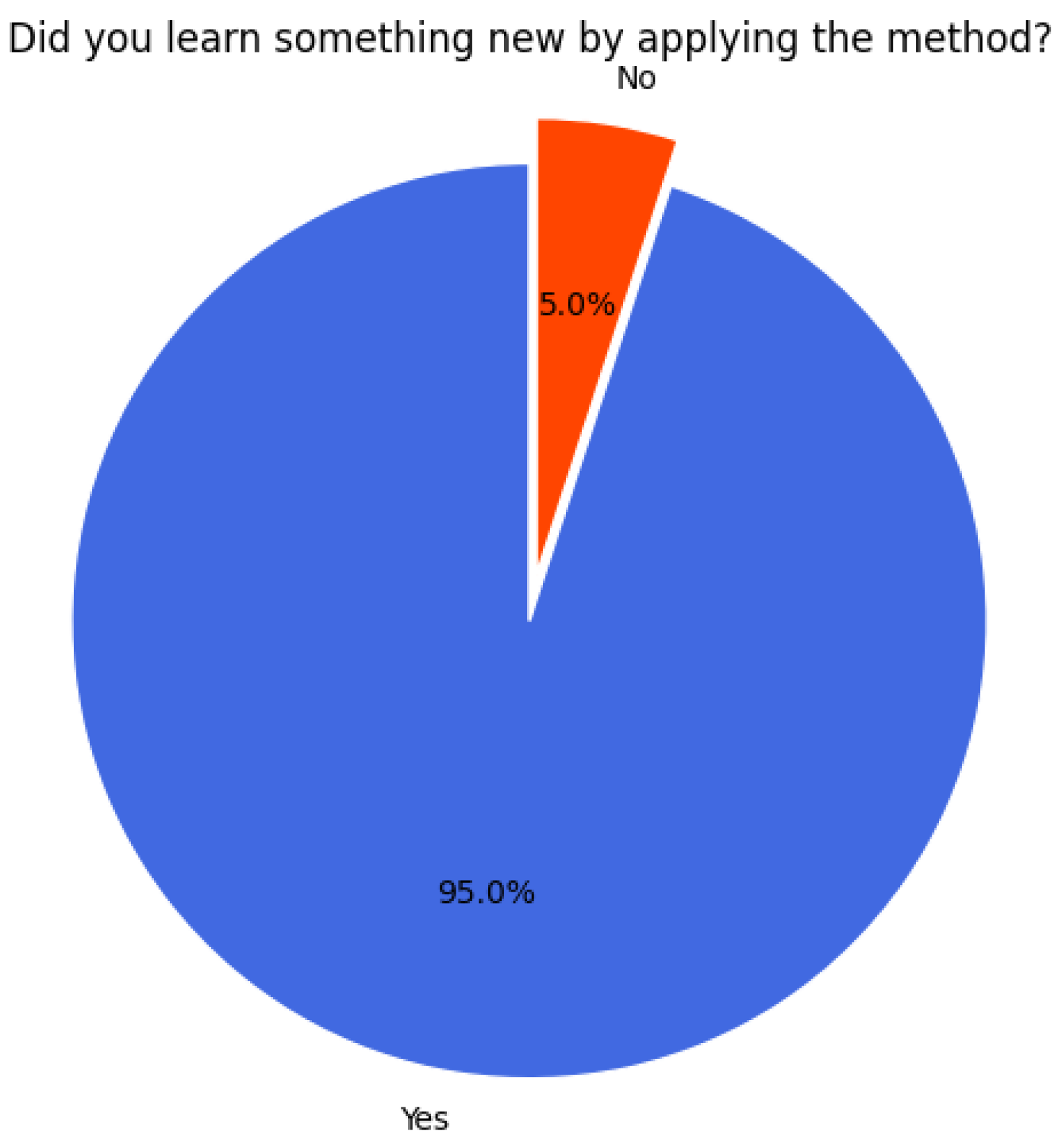 Make 07 00101 g030 Make 07 00101 g030