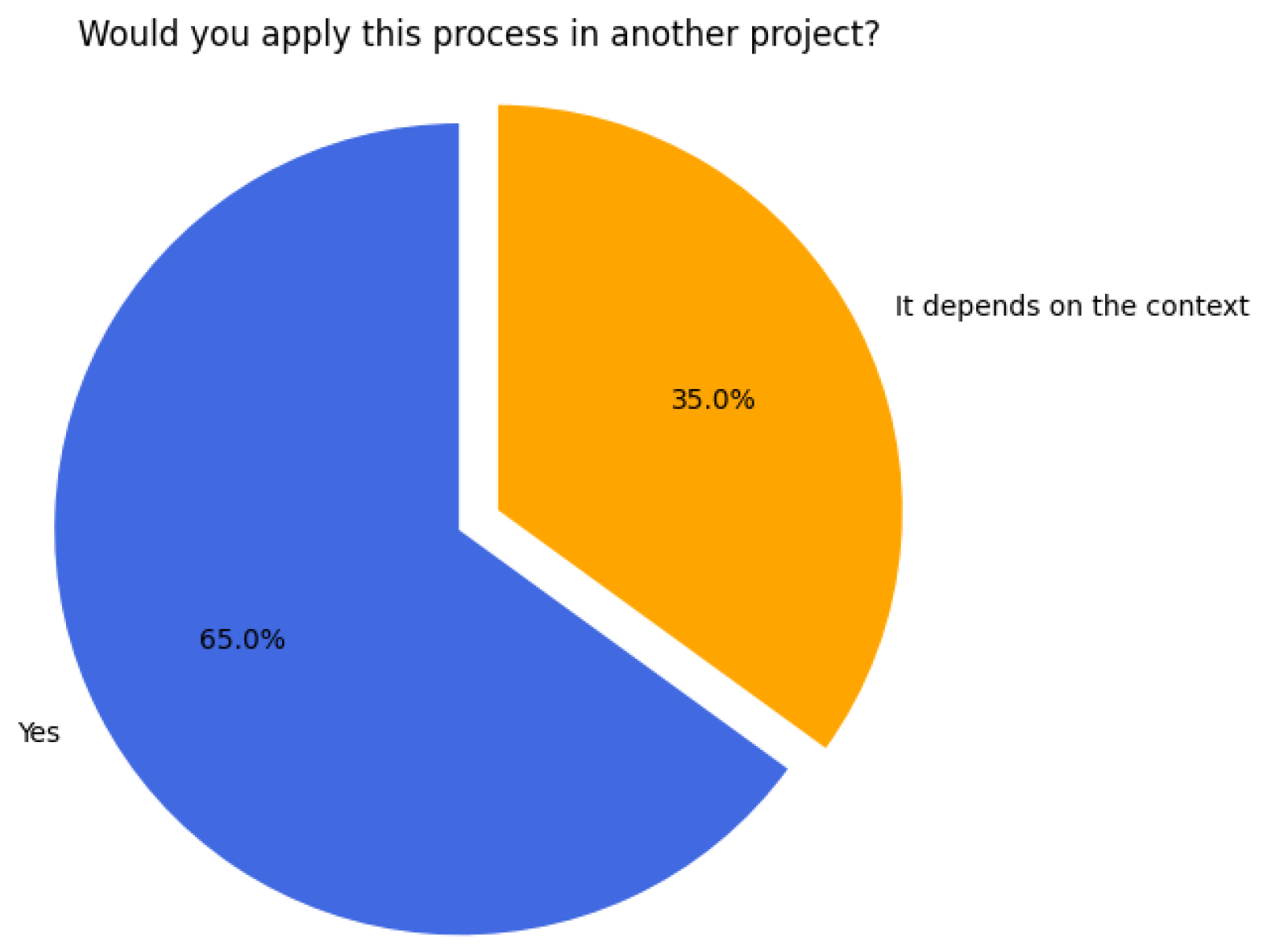 Make 07 00101 g031 Make 07 00101 g031