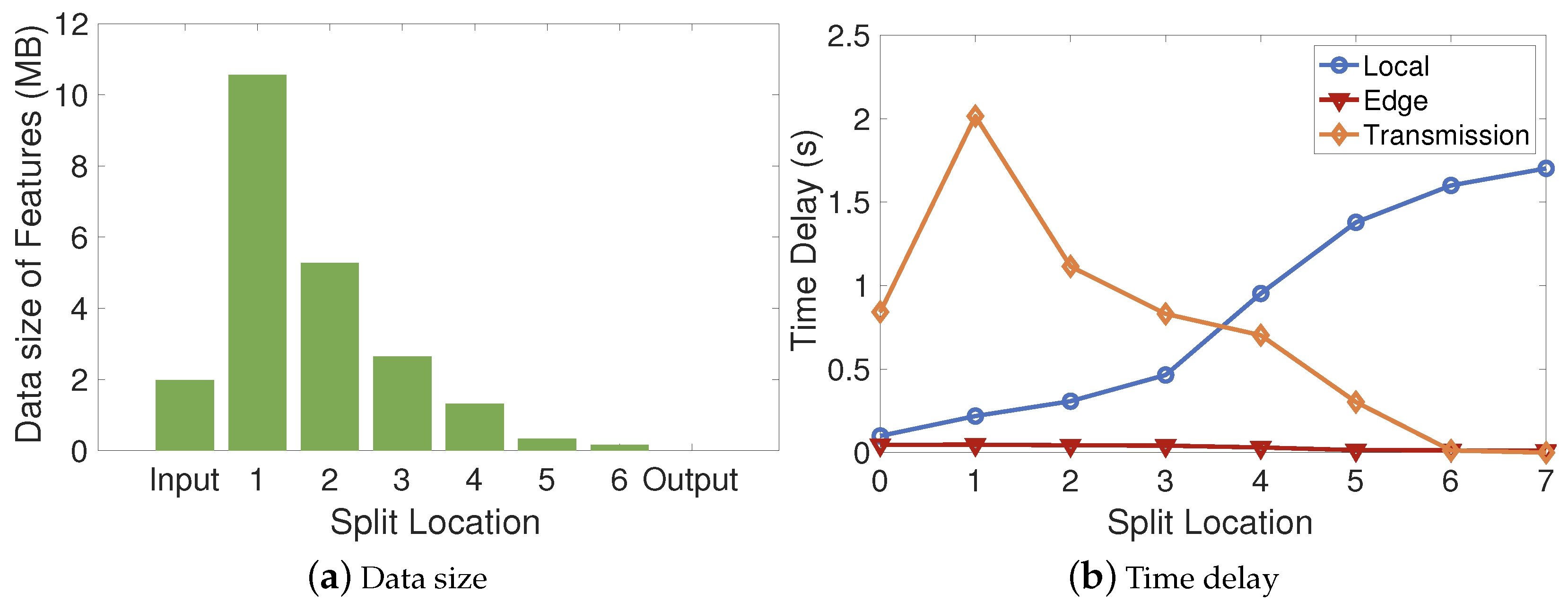 Make 07 00117 g001 Make 07 00117 g001