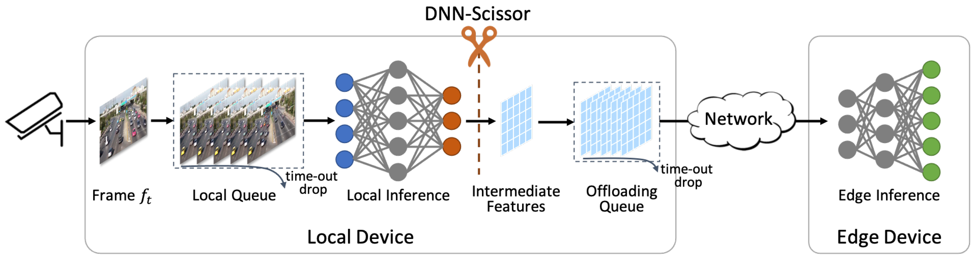 Make 07 00117 g002 Make 07 00117 g002