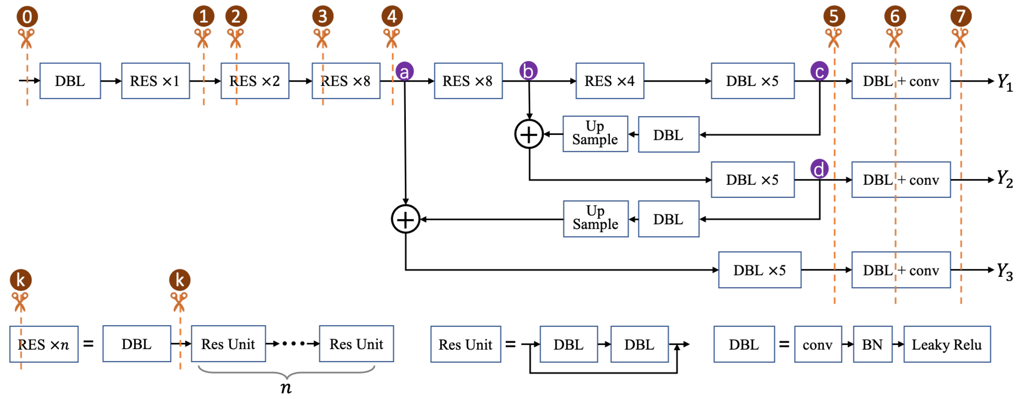 Make 07 00117 g003 Make 07 00117 g003