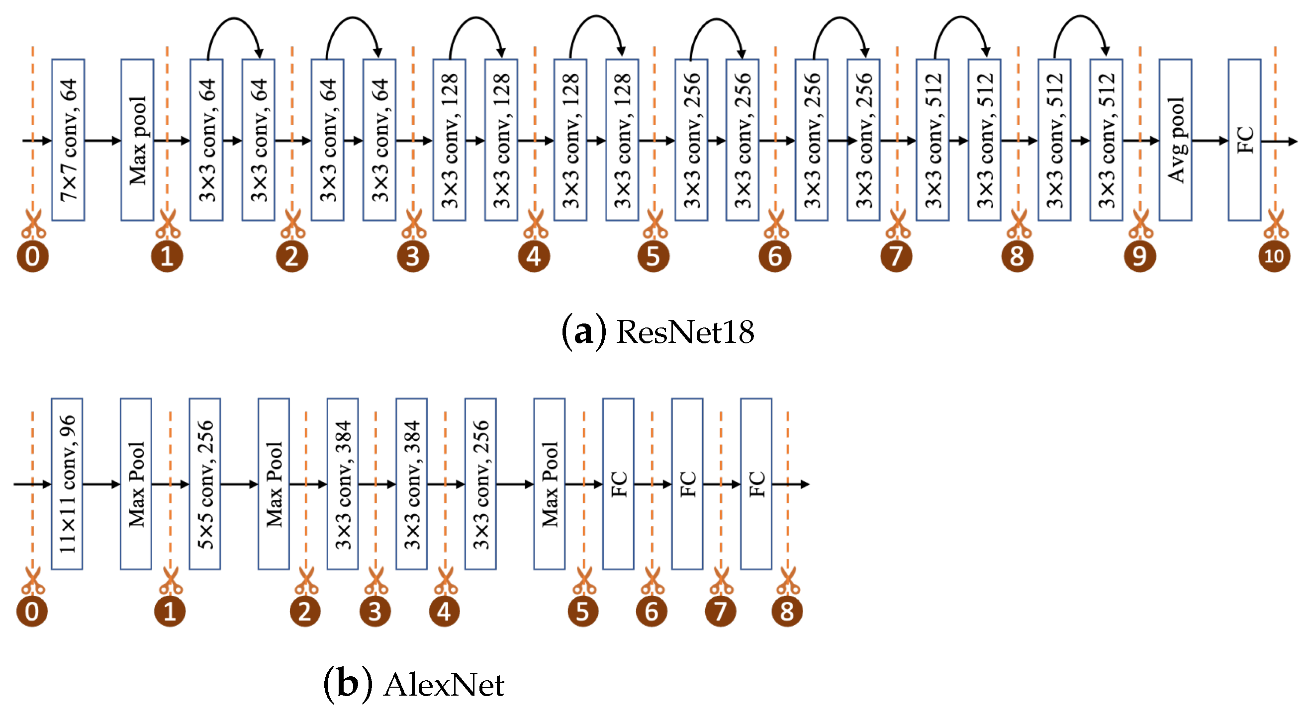 Make 07 00117 g007 Make 07 00117 g007