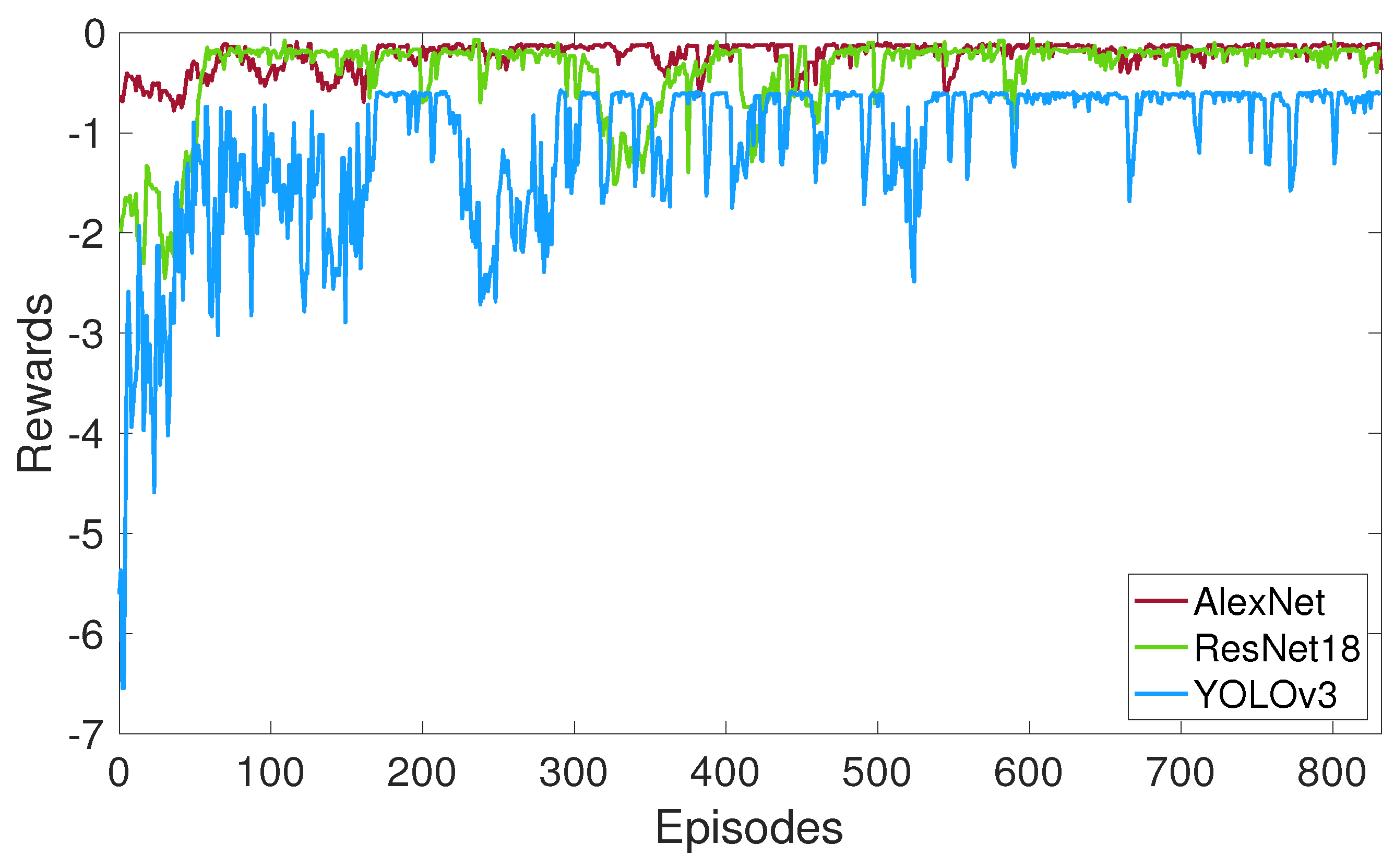 Make 07 00117 g013 Make 07 00117 g013