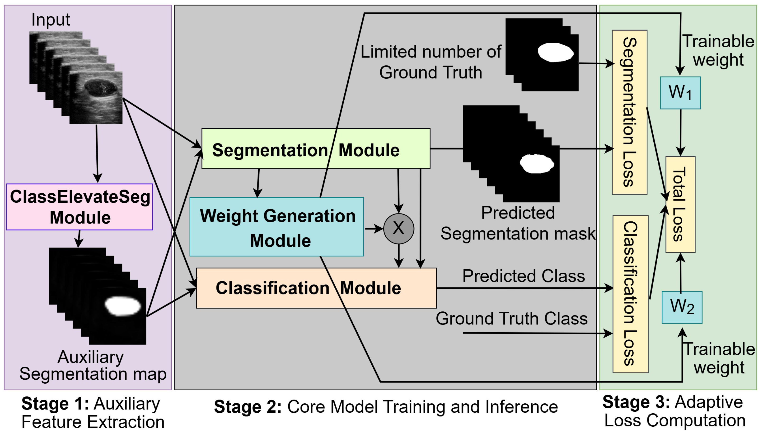 Make 07 00124 g001 Make 07 00124 g001
