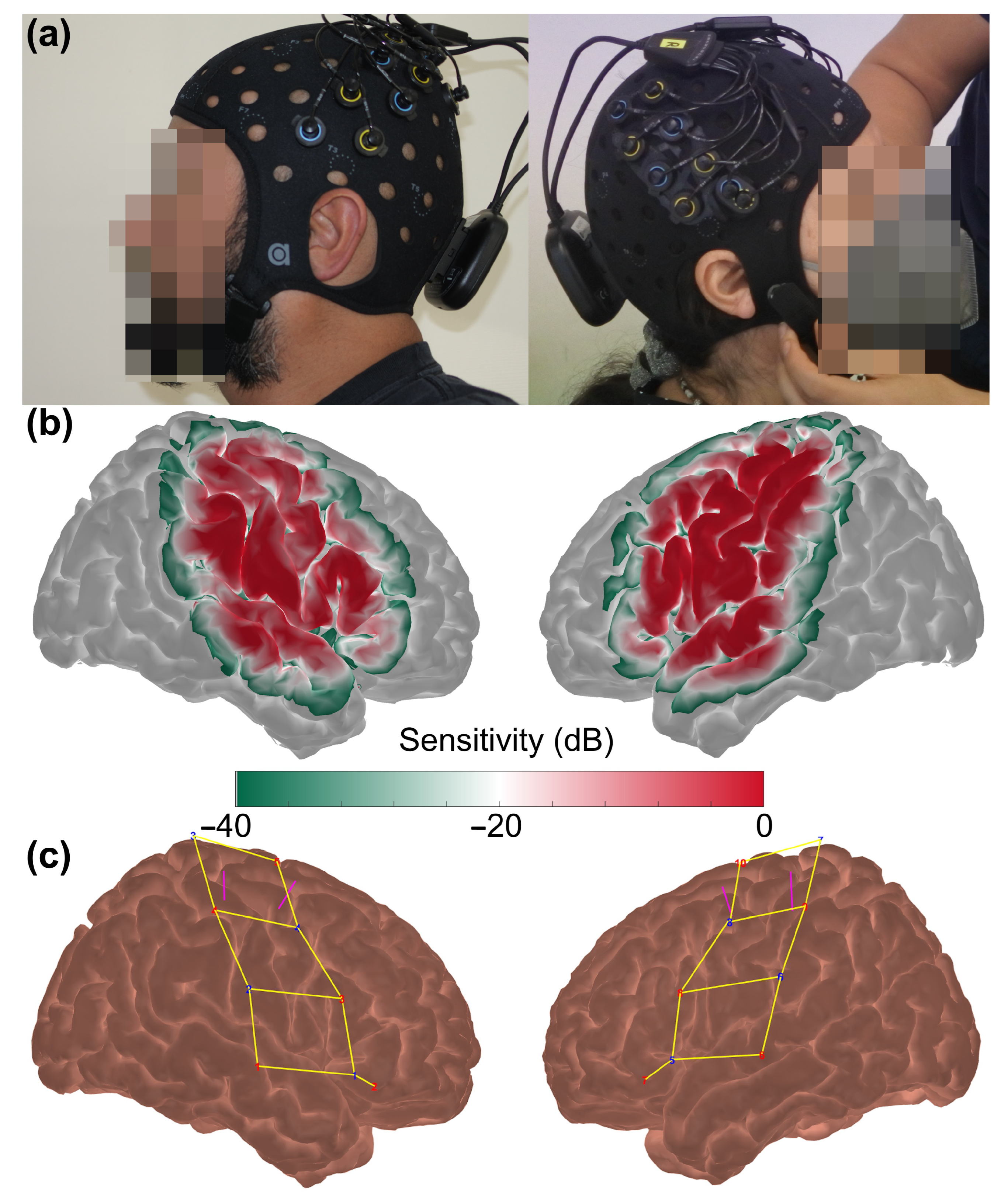 Make 07 00129 g001 Make 07 00129 g001