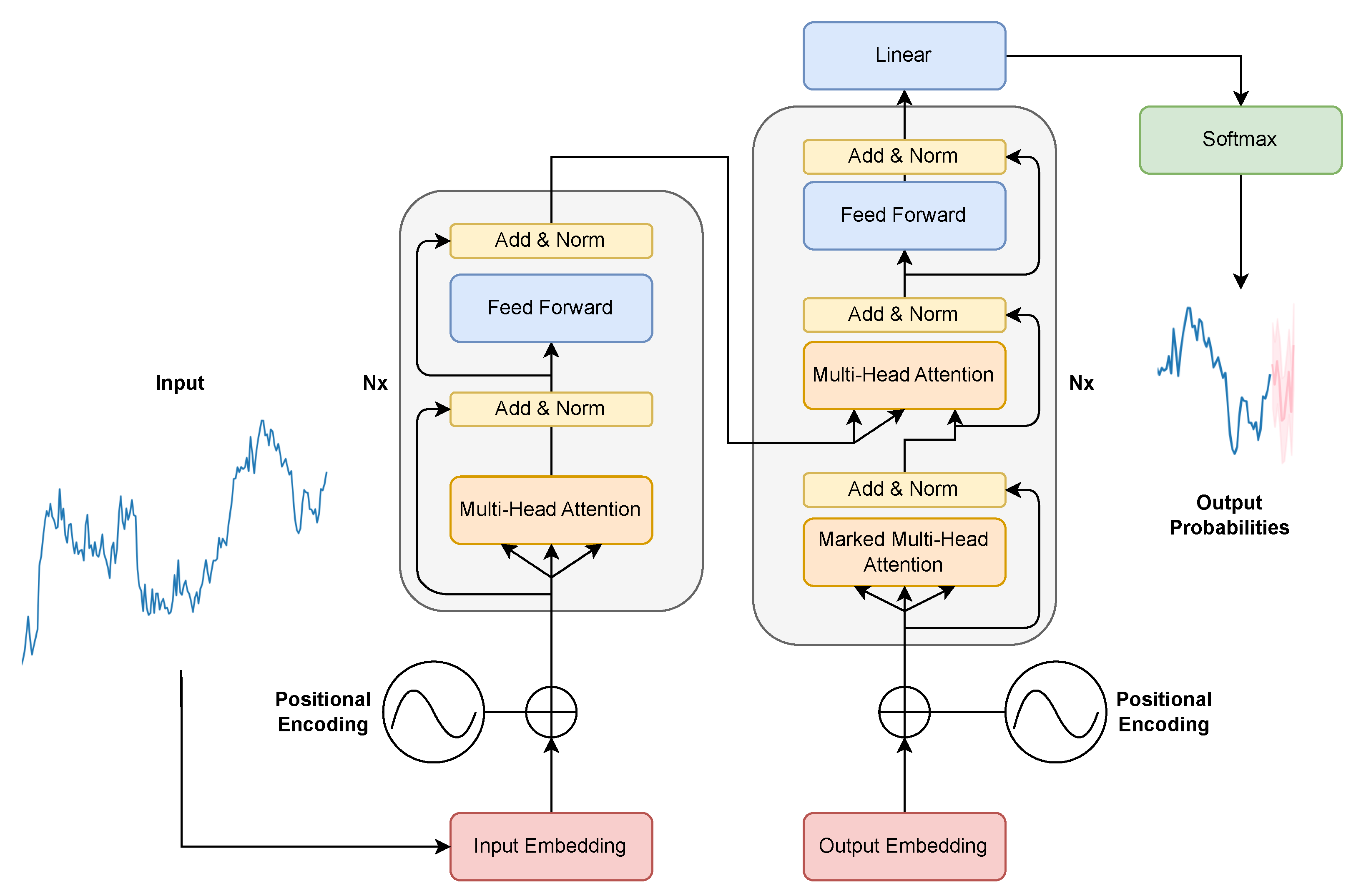 Make 07 00135 g001 Make 07 00135 g001