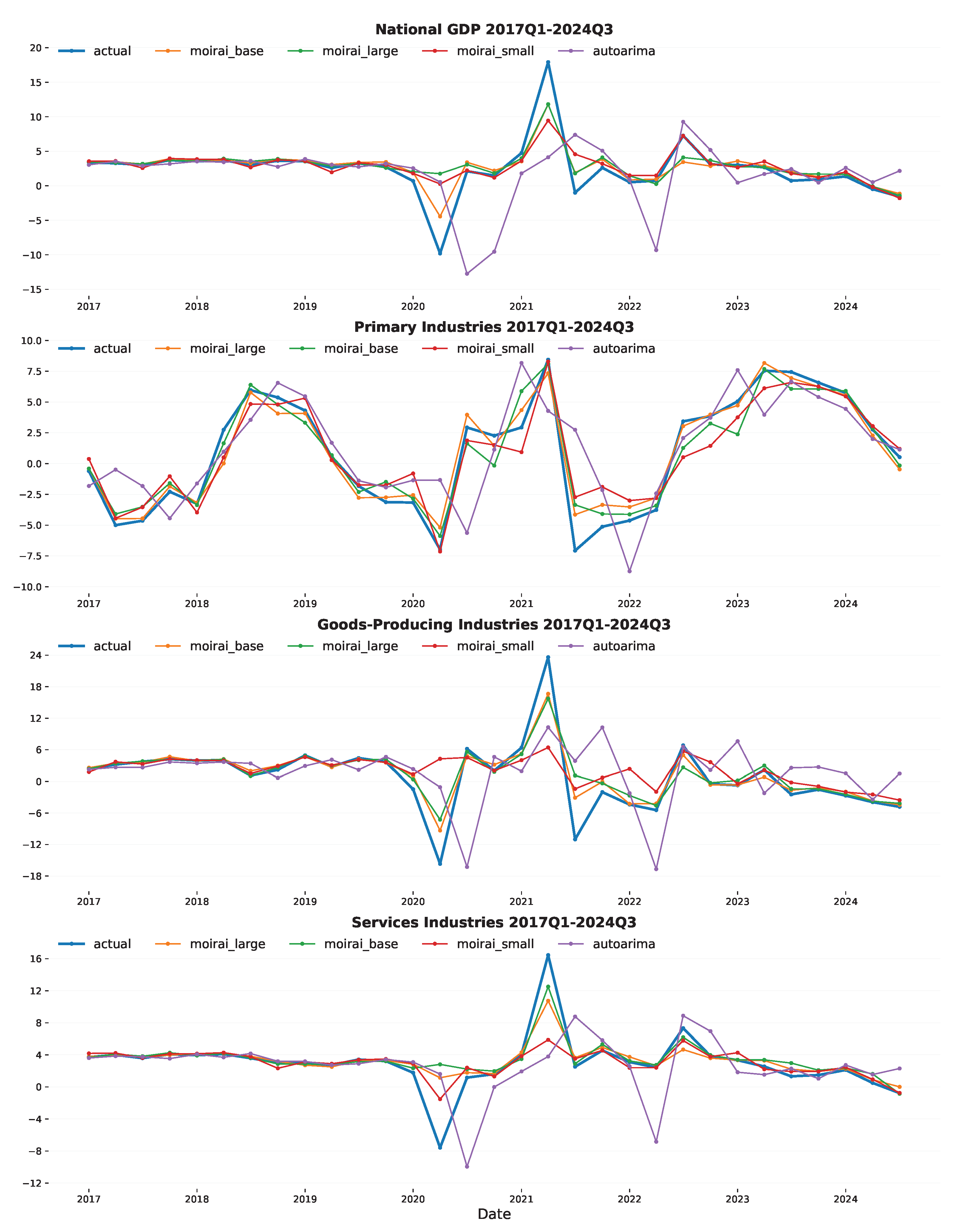 Make 07 00135 g003 Make 07 00135 g003